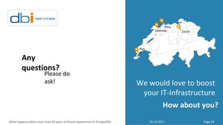 Any	
questions?
Please	do	
ask! We	would	love	to	boost		
your	IT-Infrastructure
How	about	you?
Zürich
Base
lDelémon
t
Nyo
...