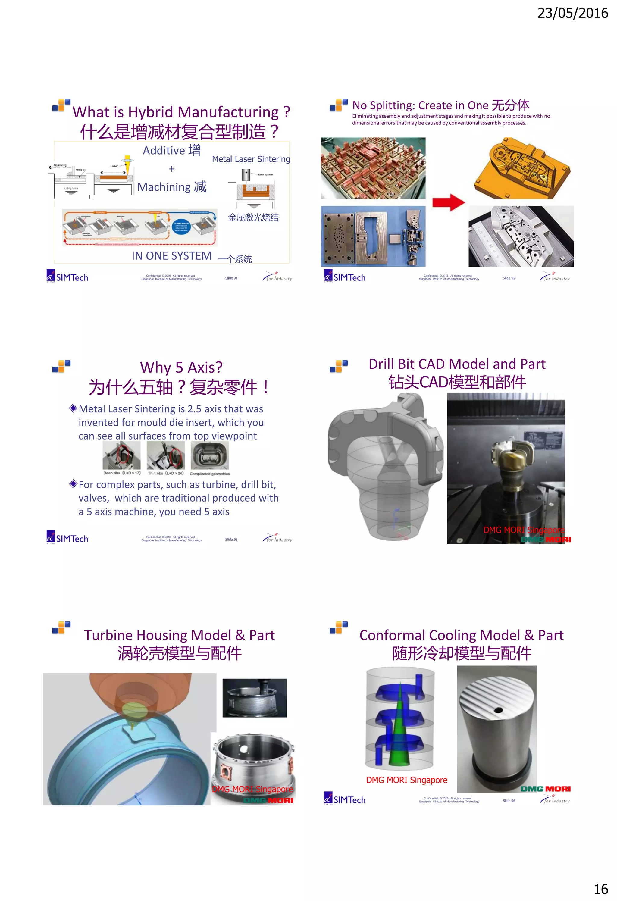 23/05/2016
16
Confidential © 2016 All rights reserved
Singapore Institute of Manufacturing Technology Slide 91
What is Hybrid Manufacturing ?
什么是增减材复合型制造？
Additive 增
+
Machining 减
IN ONE SYSTEM
Metal Laser Sintering
一个系统
金属激光烧结
Confidential © 2016 All rights reserved
Singapore Institute of Manufacturing Technology Slide 92
No Splitting: Create in One 无分体
Eliminating assembly and adjustment stagesand making it possible to produce with no
dimensionalerrors that may be caused by conventional assembly processes.
Confidential © 2016 All rights reserved
Singapore Institute of Manufacturing Technology Slide 93
Why 5 Axis?
为什么五轴？复杂零件！
Metal Laser Sintering is 2.5 axis that was
invented for mould die insert, which you
can see all surfaces from top viewpoint
For complex parts, such as turbine, drill bit,
valves, which are traditional produced with
a 5 axis machine, you need 5 axis
Confidential © 2016 All rights reserved
Singapore Institute of Manufacturing Technology Slide 94
Drill Bit CAD Model and Part
钻头CAD模型和部件
DMG MORI Singapore
Confidential © 2016 All rights reserved
Singapore Institute of Manufacturing Technology Slide 95
Turbine Housing Model & Part
涡轮壳模型与配件
DMG MORI Singapore
Confidential © 2016 All rights reserved
Singapore Institute of Manufacturing Technology Slide 96
Conformal Cooling Model & Part
随形冷却模型与配件
DMG MORI Singapore
 