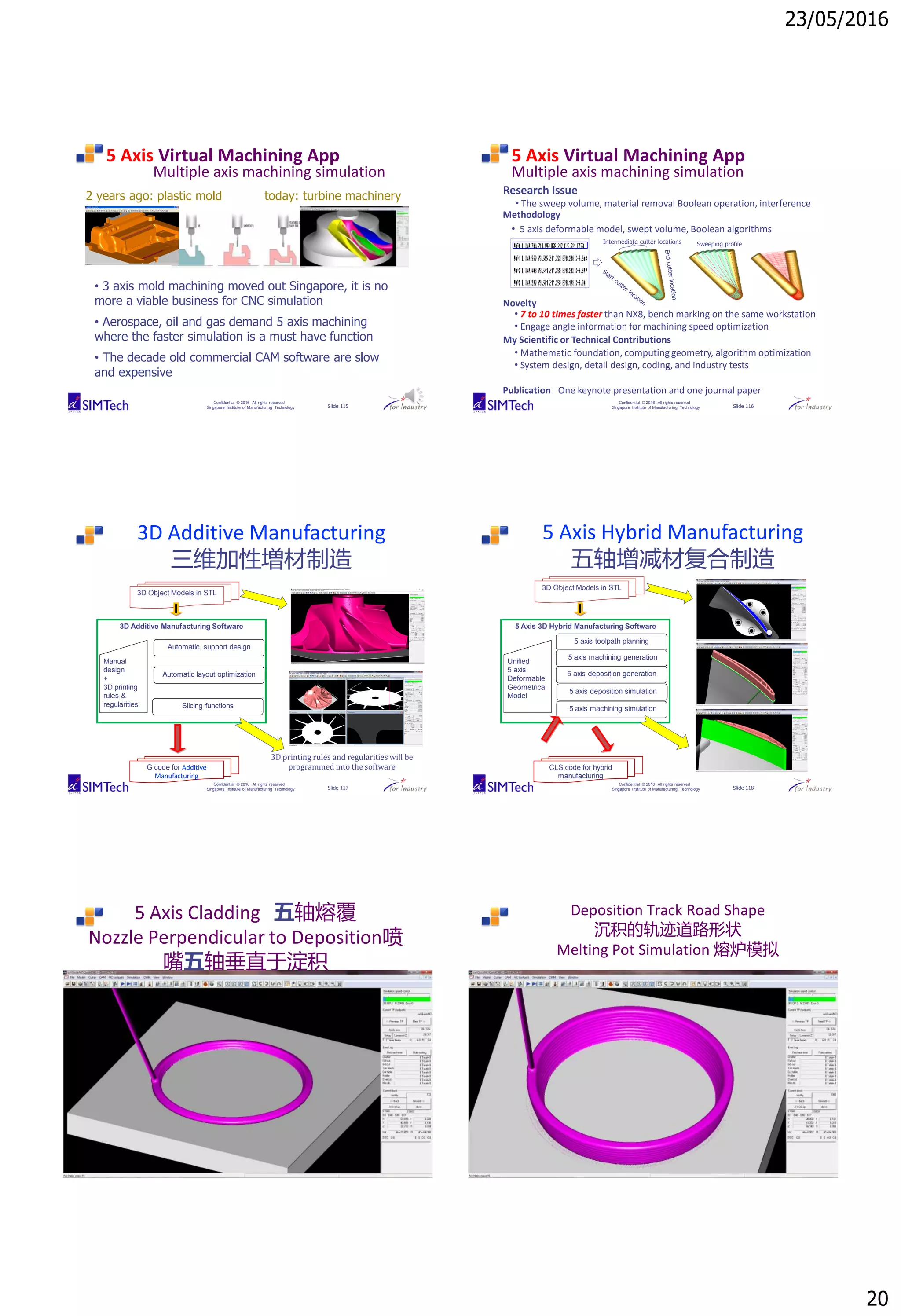 23/05/2016
20
Confidential © 2016 All rights reserved
Singapore Institute of Manufacturing Technology Slide 115
5 Axis Virtual Machining App
• 3 axis mold machining moved out Singapore, it is no
more a viable business for CNC simulation
• Aerospace, oil and gas demand 5 axis machining
where the faster simulation is a must have function
• The decade old commercial CAM software are slow
and expensive
Multiple axis machining simulation
2 years ago: plastic mold today: turbine machinery
Confidential © 2016 All rights reserved
Singapore Institute of Manufacturing Technology Slide 116
Research Issue
Methodology
• The sweep volume, material removal Boolean operation, interference
Novelty
• 5 axis deformable model, swept volume, Boolean algorithms
• 7 to 10 times faster than NX8, bench marking on the same workstation
• Engage angle information for machining speed optimization
My Scientific or Technical Contributions
One keynote presentation and one journal paperPublication
• Mathematic foundation, computing geometry, algorithm optimization
• System design, detail design, coding, and industry tests
5 Axis Virtual Machining App
Multiple axis machining simulation
Intermediate cutter locations Sweeping profile
Confidential © 2016 All rights reserved
Singapore Institute of Manufacturing Technology Slide 117
3D Additive Manufacturing
三维加性増材制造
3D Additive Manufacturing Software
3D Object Models in STL
Automatic support design
Automatic layout optimization
Slicing functions
G code for Additive
Manufacturing
Manual
design
+
3D printing
rules &
regularities
3D printing rules and regularities will be
programmed into the software
Confidential © 2016 All rights reserved
Singapore Institute of Manufacturing Technology Slide 118
5 Axis Hybrid Manufacturing
五轴增减材复合制造
5 Axis 3D Hybrid Manufacturing Software
3D Object Models in STL
5 axis toolpath planning
5 axis deposition generation
5 axis deposition simulation
CLS code for hybrid
manufacturing
Unified
5 axis
Deformable
Geometrical
Model
5 axis machining generation
5 axis machining simulation
Confidential © 2016 All rights reserved
Singapore Institute of Manufacturing Technology Slide 119
5 Axis Cladding 五轴熔覆
Nozzle Perpendicular to Deposition喷
嘴五轴垂直于淀积
Confidential © 2016 All rights reserved
Singapore Institute of Manufacturing Technology Slide 120
Deposition Track Road Shape
沉积的轨迹道路形状
Melting Pot Simulation 熔炉模拟
 