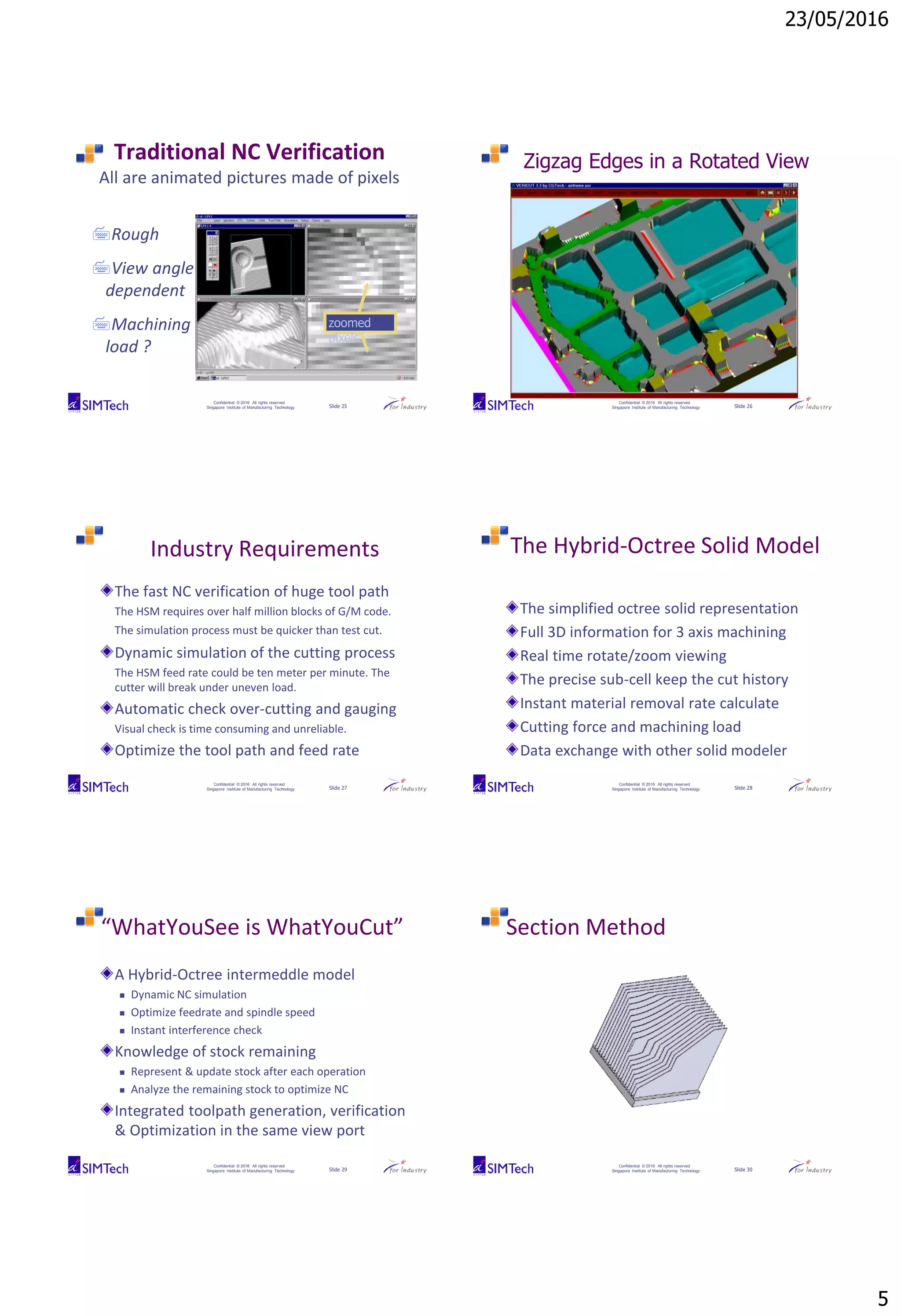 23/05/2016
5
Confidential © 2016 All rights reserved
Singapore Institute of Manufacturing Technology Slide 25
Traditional NC Verification
All are animated pictures made of pixels
Rough
View angle
dependent
Machining
load ?
zoomed
pixels
Confidential © 2016 All rights reserved
Singapore Institute of Manufacturing Technology Slide 26
Zigzag Edges in a Rotated View
Confidential © 2016 All rights reserved
Singapore Institute of Manufacturing Technology Slide 27
Industry Requirements
The fast NC verification of huge tool path
The HSM requires over half million blocks of G/M code.
The simulation process must be quicker than test cut.
Dynamic simulation of the cutting process
The HSM feed rate could be ten meter per minute. The
cutter will break under uneven load.
Automatic check over-cutting and gauging
Visual check is time consuming and unreliable.
Optimize the tool path and feed rate
Confidential © 2016 All rights reserved
Singapore Institute of Manufacturing Technology Slide 28
The Hybrid-Octree Solid Model
The simplified octree solid representation
Full 3D information for 3 axis machining
Real time rotate/zoom viewing
The precise sub-cell keep the cut history
Instant material removal rate calculate
Cutting force and machining load
Data exchange with other solid modeler
Confidential © 2016 All rights reserved
Singapore Institute of Manufacturing Technology Slide 29
“WhatYouSee is WhatYouCut”
A Hybrid-Octree intermeddle model
 Dynamic NC simulation
 Optimize feedrate and spindle speed
 Instant interference check
Knowledge of stock remaining
 Represent & update stock after each operation
 Analyze the remaining stock to optimize NC
Integrated toolpath generation, verification
& Optimization in the same view port
Confidential © 2016 All rights reserved
Singapore Institute of Manufacturing Technology Slide 30
Section Method
 