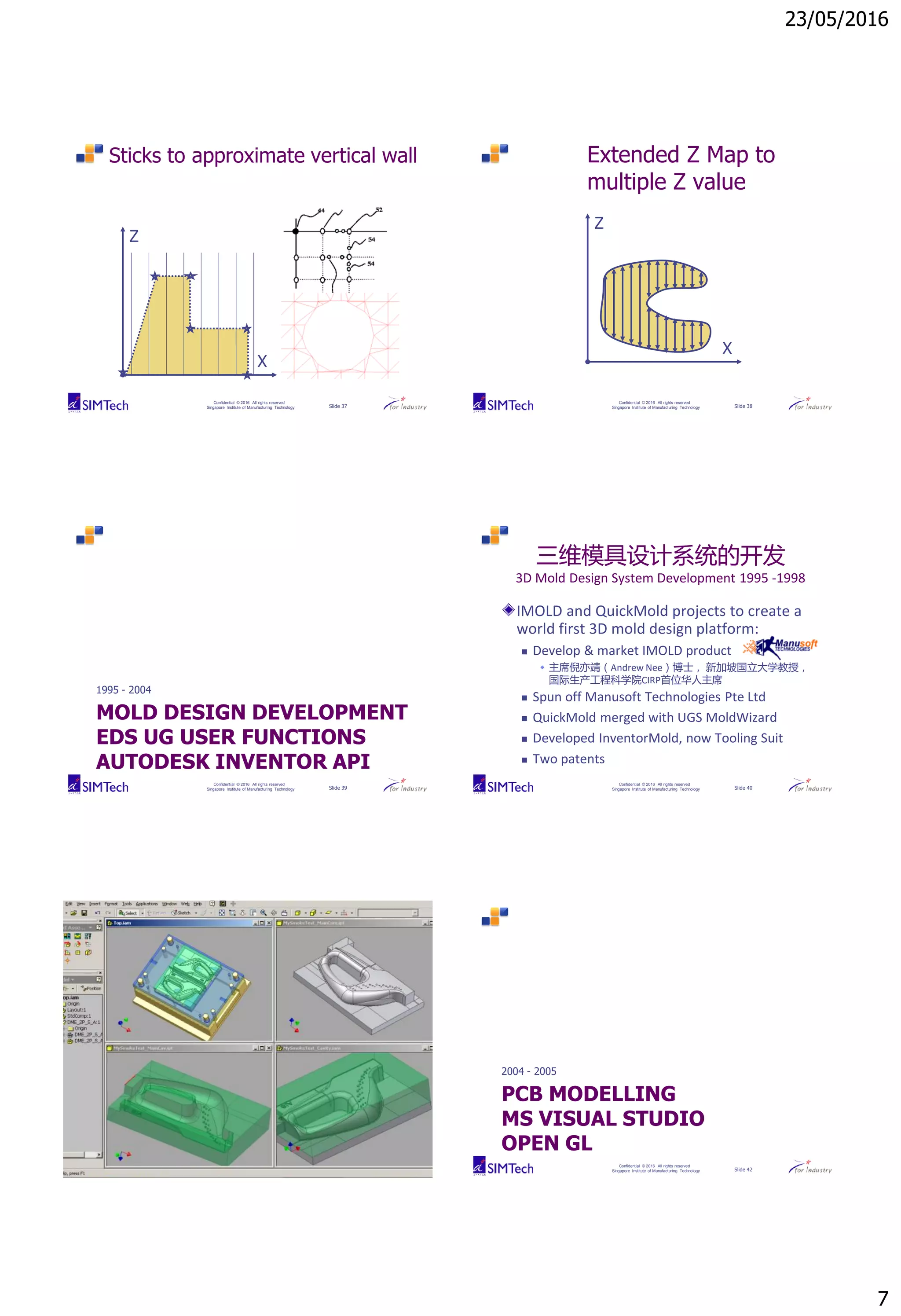 23/05/2016
7
Confidential © 2016 All rights reserved
Singapore Institute of Manufacturing Technology Slide 37
Sticks to approximate vertical wall
X
Z
Confidential © 2016 All rights reserved
Singapore Institute of Manufacturing Technology Slide 38
Extended Z Map to
multiple Z value
X
Z
Confidential © 2016 All rights reserved
Singapore Institute of Manufacturing Technology Slide 39
MOLD DESIGN DEVELOPMENT
EDS UG USER FUNCTIONS
AUTODESK INVENTOR API
1995 - 2004
Confidential © 2016 All rights reserved
Singapore Institute of Manufacturing Technology Slide 40
三维模具设计系统的开发
3D Mold Design System Development 1995 -1998
IMOLD and QuickMold projects to create a
world first 3D mold design platform:
 Develop & market IMOLD product
 主席倪亦靖（Andrew Nee）博士， 新加坡国立大学教授，
国际生产工程科学院CIRP首位华人主席
 Spun off Manusoft Technologies Pte Ltd
 QuickMold merged with UGS MoldWizard
 Developed InventorMold, now Tooling Suit
 Two patents
Confidential © 2016 All rights reserved
Singapore Institute of Manufacturing Technology Slide 41
Confidential © 2016 All rights reserved
Singapore Institute of Manufacturing Technology Slide 42
PCB MODELLING
MS VISUAL STUDIO
OPEN GL
2004 - 2005
 