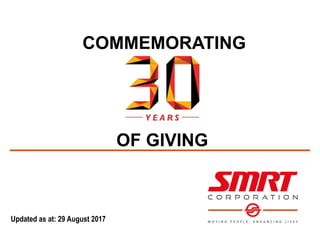 COMMEMORATING
OF GIVING
Updated as at: 29 August 2017
 