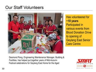 Our Staff Volunteers
Desmond Pang, Engineering Maintenance Manager, Building &
Facilities, has helped put together years o...