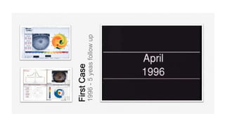 1996-5yeasfollowup
FirstCase
 