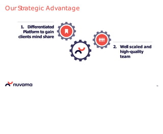 OurStrategic Advantage
1. Differentiated
Platform to gain
clients mind share
2. Well scaled and
high-quality
team
16
 