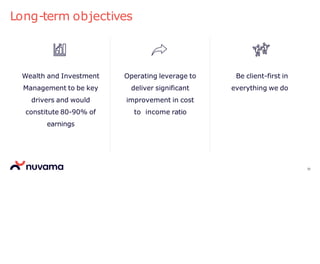 Long-term objectives
Wealth and Investment
Management to be key
drivers and would
constitute 80-90% of
earnings
Operating leverage to
deliver significant
improvement in cost
to income ratio
Be client-first in
everything we do
33
 