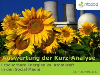 Auswertung der Kurz-Analyse
Erneuerbare Energien vs. Atomkraft
in den Social Media
                                 02. – 31.März 2011
 