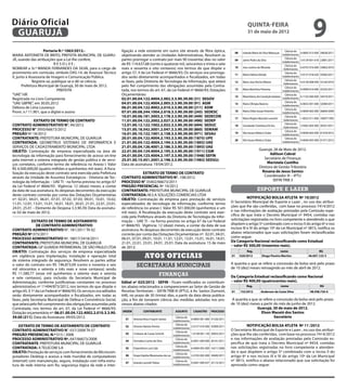 Diário Oficial
 GUARUJÁ
                                                                                                                                                                            quinta-feira
                                                                                                                                                                            31 de maio de 2012
                                                                                                                                                                                                                                  9
                     Portaria N.º 1063/2012.-                           ligação a rede existente em outro site através de fibra óptica,                          08     Iolanda Maria da Silva Rebouças
                                                                                                                                                                                                           Ciência do
                                                                                                                                                                                                                         6-0805-013-000 34828/2011
MARIA ANTONIETA DE BRITO, PREFEITA MUNICIPAL DE GUARU-                  objetivando atender as Unidades Administrativas. Resolvem as                                                                     Indeferimento
JÁ, usando das atribuições que a Lei lhe confere,                       partes prorrogar o contrato por mais 90 (noventa) dias no valor                                                                    Ciência do
                                                                                                                                                                 09     Jaime Pedro da Silva                             3-0139-001-018 23881/2011
                                                                                                                                                                                                         Indeferimento
                            RESOLVE:                                    de R$ 114.637,68 (cento e quatorze mil, seiscentos e trinta e sete                                                                 Ciência do
NOMEAR a Sr.ª WANDA FERNANDES DA SILVA, para o cargo de                 reais e sessenta e oito centavos) nos termos do que dispõe o                             10     Jose Justino de Miranda                          6-0755-016-000 33862/2010
                                                                                                                                                                                                          Deferimento
provimento em comissão, símbolo DAS-14, de Assessor Técnico             artigo 57, II da Lei Federal nº 8666/93; Os serviços ora prorroga-                       11     Maria Helena Veludo
                                                                                                                                                                                                           Ciência do
                                                                                                                                                                                                                         3-0127-018-020 34583/2011
II, junto à Assessoria de Imagem e Comunicação Pública.                 dos serão diretamente acompanhados e fiscalizados, em todas                                                                      Indeferimento
              Registre-se, publique-se e dê-se ciência.                 as fases, pela Diretoria de Tecnologia da Informação, que zelará                                                                   Ciência do
                                                                                                                                                                 12     Maria Jose Rocha Ribeiro                         6-0128-008-000 32164/2010
                                                                                                                                                                                                          Deferimento
       Prefeitura Municipal de Guarujá, 30 de maio de 2012.             pelo fiel cumprimento das obrigações assumidas pela Contra-                                                                        Ciência do
                             PREFEITA                                   tada, nos termos do art. 67, da Lei Federal nº 8666/93; Dotações                         13     Maria Martinha Pimenta                           6-0900-010-000 35225/2011
                                                                                                                                                                                                         Indeferimento
“UAE”/dll                                                               Orçamentárias:                                                                           14     Maria Nancy da Conceição Santana
                                                                                                                                                                                                           Ciência do
                                                                                                                                                                                                                         6-1102-040-000 34419/2011
Registrada no Livro Competente                                          02.01.00.04.122.4004.2.002.3.3.90.39.00 (31) SEGOV                                                                               Indeferimento
“UAE GBPRE”, em 30.05.2012                                              04.01.00.04.122.4004.2.005.3.3.90.39.00 (91) AGM                                                                                   Ciência do
                                                                                                                                                                 15     Maria Olimpia Bezerra                            6-0653-001-000 32069/2011
                                                                                                                                                                                                         Indeferimento
Débora de Lima Lourenço                                                 06.01.00.04.122.4002.2.010.3.3.90.39.00 (211) ADM                                                                                  Ciência do
Pront. n.º 11.901, que a digitei e assino                               07.01.00.08.244.1004.2.018.3.3.90.39.00 (245) SEDESC                                     16     Maria Otilia Souza Peixinho                      6-0609-002-000 36804/2009
                                                                                                                                                                                                         Indeferimento
                                                                        10.01.00.06.181.3003.2.178.3.3.90.39.00 (449) SEDECON                                    17     Maria Regina Macedo Leonetti
                                                                                                                                                                                                           Ciência do
                                                                                                                                                                                                                         1-0022-011-000 19697/1993
              EXTRATO DE TERMO DE CONTRATO                              11.01.00.04.122.2002.2.027.3.3.90.39.00 (490) SEDEP                                                                               Deferimento
CONTRATO ADMINISTRATIVO N°. 94/2012                                     12.01.00.12.122.1002.2.032.3.3.90.39.00 (694) SEDUC                                                                                Ciência do
                                                                                                                                                                 18     Sociedade Claretiana Ed Ass                      3-0462-003-000 30501/2011
                                                                                                                                                                                                          Deferimento
PROCESSO N° 3950/66673/2012                                             15.01.00.18.542.3001.2.047.3.3.90.39.00 (860) SEMAM                                                                                Ciência do
PREGÃO Nº 18/2012                                                       16.01.00.10.122.1001.2.158.3.3.90.39.00 (971) SESAU                                      19     Vila Souza Atletico Clube                        0-0040-003-000 01470/2012
                                                                                                                                                                                                         Indeferimento
CONTRATANTE: PREFEITURA MUNICIPAL DE GUARUJÁ                            20.01.00.04.122.4004.2.193.3.3.90.39.00 (1875) UPE                                       20     Vila Souza Atletico Clube
                                                                                                                                                                                                           Ciência do
                                                                                                                                                                                                                         0-0040-002-000 01471/2012
CONTRATADA: GEOMETRUS SISTEMAS DE INFORMÁTICA E                         21.01.00.04.122.4004.2.194.3.3.90.39.00 (1892) UAE                                                                               Indeferimento
SERVIÇOS DE CADASTRAMENTO MUNICIPAL LTDA                                21.01.00.04.126.4001.2.186.3.3.90.39.00 (1893) UAE
OBJETO: Contratação de empresa especializada na área de                 22.01.00.04.124.4004.2.195.3.3.90.39.00 (1911) CGM                                                           Guarujá, 28 de Maio de 2012.
tecnologia da informação para fornecimento de acesso on-line            24.01.00.04.123.4004.2.197.3.3.90.39.00 (1948) SEFIN                                                               Adilson Cabral
pela internet a sistema integrado de gestão pública e de servi-         25.01.00.15.451.2001.2.198.3.3.90.39.00 (1983) SEDGU;                                                           Secretário de Finanças
ços correlatos, conforme termo de referência no Anexo I. Valor          Data de assinatura: 19/04/2012.                                                                                   Maristela Castilho
R$ 4.500.000,00 (quatro milhões e quinhentos mil reais). A fisca-                                                                                                                    Diretora de Gestão Tributária
lização da execução deste contrato será exercida pela Prefeitura                       EXTRATO DE TERMO DE CONTRATO                                                                    Rosana de Jesus Santos
através da Unidade de Assuntos Estratégicos - Diretoria de Tec-         CONTRATO ADMINISTRATIVO N°. 108/2012                                                                            Coordenador III – IPTU
nologia da Informação – UAE TI - na forma prevista no artigo 67         PROCESSO N° 35402/66673/2011                                                                                         SEFIN TRIB 3
da Lei Federal nº 8666/93. Vigência: 12 (doze) meses, a contar          PREGÃO PRESENCIAL Nº 19/2012
da data de sua assinatura; As despesas decorrentes da execução          CONTRATANTE: PREFEITURA MUNICIPAL DE GUARUJÁ                                                                esporte e lazer
deste contrato correrão por conta das Dotações Orçamentárias            CONTRATADA: M.S.A SOLUÇÕES COMERCIAIS LTDA
nº: 02.01, 04.01, 06.01, 07.01, 07.02, 07.03, 09.01, 10.01, 10.02,      OBJETO: Contratação de empresa para prestação de serviços                                          NOTIFICAÇÃO BOLSA ATLETA Nº 10/2012
11.01, 12.01, 13.01, 15.01, 16.01, 18.01, 20.01, 21.01, 22.01, 23.01,   especializados de tecnologia da informação, conforme termo                             O Secretário Municipal de Esporte e Lazer , no uso das atribui-
24.01, 25.01 – Elemento de Despesa 3.3.90.39; Data da assinatu-         de referência no anexo I. Valor R$ 501.000,00 (quinhentos e um                         ções que lhe são conferidas, com base no processo 7414/2012
ra: 02 de maio de 2012;                                                 mil reais). A fiscalização da execução deste contrato será exer-                       e nas informações de avaliação prestadas pela Comissão espe-
                                                                        cida pela Prefeitura através da Diretoria de Tecnologia da Infor-                      cífica de que trata o Decreto Municipal nº 9454, contidas nas
             EXTRATO DE TERMO DE ADITAMENTO                             mação – UAE TI - na forma prevista no artigo 67 da Lei Federal                         solicitações registradas no livro competente e atendendo o que
                DE CONTRATO ADMINISTRATIVO                              nº 8666/93. Vigência: 12 (doze) meses, a contar da data de sua                         dispõem o artigo 5º combinado com o inciso II do artigo 6º e nos
CONTRATO ADMINISTRATIVO N°. 181/2011 TA 02                              assinatura; As despesas decorrentes da execução deste contrato                         incisos III e IV do artigo 10º da Lei Municipal nº 3815, notifica os
PREGÃO Nº 073/2011                                                      correrão por conta das Dotações Orçamentárias nº: 02.01, 04.01,                        abaixo relacionados que suas solicitações foram reclassificadas
PROCESSO ADMINISTRATIVO Nº. 18017/3418/2011                             06.01, 07.01, 09.01, 10.01, 11.01, 12.01, 13.01, 15.01, 16.01, 18.01,                  como segue:
CONTRATANTE: PREFEITURA MUNICIPAL DE GUARUJÁ                            21.01, 22.01, 23.01, 24.01, 25.01; Data da assinatura: 15 de maio                      Da Categoria Nacional reclassificando como Estadual
CONTRATADA: GP GUARDA PATRIMONIAL DE SÃO PAULO LTDA                     de 2012;                                                                               – valor R$ 300,00 (trezentos reais).
OBJETO: Contratação dos serviços de empresa especializada                                                                                                                  Reg.                      nome                             RG
em vigilância para implantação, instalação e operação total                              Atos oficiais                                                         01     020/2012          Diogo Pereira Martins                  46.007.123-3
de sistema integrado de segurança. Resolvem as partes aditar
                                                                                                                                                               A quantia a que se refere a concessão da bolsa será pelo prazo
o valor do contrato em R$ 196.873,09 (cento e noventa e seis                      secretarias municipais                                                       de 10 (dez) meses retroagindo ao mês de abril de 2012.
mil oitocentos e setenta e três reais e nove centavos) sendo
R$ 11.580,77 (onze mil quinhentos e oitenta reais e setenta                                          finanças                                                  Da Categoria Estadual reclassificando como Nacional
e sete centavos), para inclusão da Secretaria Municipal de
Administração, conforme justificativas constantes no processo           Edital nº 025/2012 - SEFIN - Ficam notificados os contribuin-                          – valor R$ 400,00 (quatrocentos reais).
administrativo nº 11494/873/2012, nos termos do que dispõe o            tes abaixo relacionados a comparecerem ao Setor de Gestão de                                       Reg.                           nome                         RG
artigo 65, § 1º da Lei Federal nº 8666/93; Os serviços ora aditados     Receitas Territoriais – SEFIN TRIB III (IPTU), à Av. Santos Dumont,                    01     132/2012         Anderson da Costa Silva                  48.598.726-0
serão diretamente acompanhados e fiscalizados, em todas as              640, no prazo de 30 (trinta) dias, a partir da data desta publica-
fases, pela Secretaria Municipal de Defesa e Convivência Social,        ção, a fim de tomarem ciência das medidas adotadas nos pro-                             A quantia a que se refere a concessão da bolsa será pelo prazo
que zelará pelo fiel cumprimento das obrigações assumidas pela          cessos abaixo citados:                                                                 de 10 (dez) meses a partir do mês de junho de 2012.		
Contratada, nos termos do art. 67, da Lei Federal nº 8666/93;                                                                                                                  Guarujá, 30 de maio de 2012.
                                                                        ORDEM           CONTRIBUINTE               ASSUNTO          CADASTRO     PROCESSO                         Elson Maceió dos Santos
Dotação orçamentária nº: 06.01.00.04.122.4002.2.010.3.3.90.
39.00 (211); Data da Assinatura: 09/05/2012.                                                                         Ciência do                                                           Secretário
                                                                          01    Antonia Rosa Crispim Santos                        6-0893-001-000 31526/2011
                                                                                                                   Indeferimento
    EXTRATO DE TERMO DE ADITAMENTO DE CONTRATO                                                                       Ciência do                                          NOTIFICAÇÃO BOLSA ATLETA Nº 11 /2012
                                                                          02    Antonio Batista Pereira                            2-0137-010-000 35009/2011
                                                                                                                   Indeferimento
CONTRATO ADMINISTRATIVO N°. 037/2008 TA 07                                                                           Ciência do
                                                                                                                                                               O Secretário Municipal de Esporte e Lazer , no uso das atribui-
PREGÃO PRESENCIAL N.º 013 / 2008                                          03    Cristiane de Cassia Schimit                        1-0138-001-130 29925/2011   ções que lhe são conferidas, com base no processo 7414/2012
                                                                                                                   Indeferimento
PROCESSO ADMINISTRATIVO Nº. 647/66673/2008                                                                           Ciência do                                e nas informações de avaliação prestadas pela Comissão es-
                                                                          04    Dorvalina Cunha da Silva                           6-0831-004-000 26141/2011
CONTRATANTE: PREFEITURA MUNICIPAL DE GUARUJÁ                                                                       Indeferimento                               pecífica de que trata o Decreto Municipal nº 9454, contidas
CONTRATADA: A TELECOM S.A                                                                                            Ciência do                                nas solicitações registradas no livro competente e atenden-
                                                                          05    Empreiteira Luni Ltda                              6-0069-002-000 16311/2006
                                                                                                                   Indeferimento
OBJETO: Prestação de serviços com fornecimento de Microcom-                                                          Ciência do
                                                                                                                                                               do o que dispõem o artigo 5º combinado com o inciso II do
putadores Desktop e acesso a rede mundial de computadores                 06    Grupo Espirita Missionarios da Luz                 2-0105-002-000 34440/2011   artigo 6º e nos incisos III e IV do artigo 10º da Lei Municipal
                                                                                                                   Indeferimento
(internet) com manutenção, seguro, instalação com infra-estru-                                                       Ciência do                                nº 3815, notifica o abaixo relacionado que sua solicitação foi
                                                                          07    Iolanda Leonelli Tobias                            0-0041-009-037 35115/2011
tura de rede interna sem fio, segurança lógica da rede e inter-                                                    Indeferimento                               aprovada como segue:
 