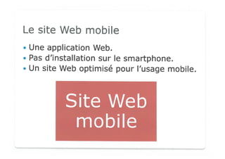 les opportunités du web mobile