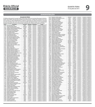 administração
RELAÇÃO DE FÉRIAS
A Prefeitura Municipal de Guarujá, Estado de São Paulo, através da Secretaria Municipal de Adminis-
tração, torna pública, para que não se alegue desconhecimento, a relação dos servidores que inicia-
rão suas férias no mês de AGOSTO/2013, conforme autorização do superior hierárquico constante
nos avisos de férias, bem como para ciência do servidor que deverá cumprir com o programado.
Qualquer divergência deverá ser comunicada imediatamente à Diretoria de Gestão de Pessoas.
Pront. Funcionário Secretaria Admissão P. Aquisitivo Fruição
18354 ADILSON PEDRO ALVES SEDUC 02/08/10 2012/2013 05/08/2013 a 03/09/2013
14111 ADILSON RICARDO TEIXEIRA SEDECON 19/04/01 2012/2013 21/07/2013 a 09/08/2013
8265 ADINEA CONSTANTINO DOS SANTOS CULTURA 26/03/87 2012/2013 05/08/2013 a 24/08/2013
14495 ADRIANA CARVALHO MENESES DALBONNE SEDESC 14/05/02 2012/2013 05/08/2013 a 03/09/2013
13632 ADRIANA DOS SANTOS ROCHA SESAU 28/07/00 2012/2013 05/08/2013 a 24/08/2013
14113 ALANA GALLON SOLIMAN SOARES SEDECON 19/04/01 2012/2013 19/08/2013 a 07/09/2013
12306 ALESSANDRO JORGE PINHEIRO SEDESC 09/08/94 2012/2013 12/08/2013 a 31/08/2013
14576 ALEX BONFIM SANTOS SEDGU 29/07/02 2012/2013 11/08/2013 a 30/08/2013
19285 ALEXANDRA DE LIMA RODRIGUES CULTURA 31/05/12 2012/2013 26/08/2013 a 14/09/2013
17058 ALEXSANDER MACHADO SESAU 01/07/08 2012/2013 10/07/2013 a 27/07/2013
13306 ALVARO ANTONIO VENTURA SEDECON 19/06/00 2012/2013 05/08/2013 a 24/08/2013
17073 ANA CAROLINA DE MOURA CESAR SEDECON 07/07/08 2012/2013 15/08/2013 a 13/09/2013
16550 ANA CAROLINA RIBEIRO DOS SANTOS SESAU 03/03/08 2012/2013 19/08/2013 a 07/09/2013
19501 ANA ELAINE DE ANDRADE SILVA SEDUC 29/06/12 2012/2013 05/08/2013 a 24/08/2013
4473 ANA LUCIA DIAS DA SILVEIRA SEFIN 26/08/83 2012/2013 26/08/2013 a 04/09/2013
10935 ANA LUCIA OLIVEIRA DA SILVA SESAU 05/08/90 2012/2013 05/08/2013 a 24/08/2013
11594 ANA MARY DE ANDRADE SEDUC 23/04/91 2012/2013 05/08/2013 a 24/08/2013
15431 ANDERSON ALVES DE ANDRADE SESAU 26/02/05 2012/2013 15/08/2013 a 30/08/2013
16955 ANDRE DA SILVA THEODORO SEDUC 21/05/08 2012/2013 05/08/2013 a 24/08/2013
19443 ANDREA LEMOS DOS SANTOS LISBOA SEDUC 20/06/12 2012/2013 26/08/2013 a 24/09/2013
18139 ANDRESSA DA SILVA SESAU 25/01/10 2012/2013 05/08/2013 a 24/08/2013
8565 ANELITA SOUSA REIS SEDESC 07/06/87 2012/2013 19/08/2013 a 07/09/2013
10261 ANNA CLAUDIA GAFFO SEDUC 17/03/89 2012/2013 29/07/2013 a 17/08/2013
13654 ANTONIO APARECIDO GONCALVES SESAU 28/07/00 2011/2012 02/08/2013 a 21/08/2013
14910 ANTONIO BOZOGLIAN JUNIOR SEDECON 13/04/04 2012/2013 30/08/2013 a 18/09/2013
14002 ANTONIO CARLOS DE ALBUQUERQUE SESAU 10/02/01 2012/2013 05/08/2013 a 16/08/2013
16036 ANTONIO DE OLIVEIRA SANTOS SEDGU 04/07/06 2012/2013 05/08/2013 a 24/08/2013
19178 ANTONIO GERMANO VIEIRA GOMES PINTO SESAU 09/04/12 2012/2013 01/07/2013 a 20/07/2013
8630 ARNALDO ELOI DE ANDRADE SEDECON 27/07/87 2012/2013 05/08/2013 a 24/08/2013
12308 ARTUR NICANOR PEREIRA DE CASTRO SETUR 08/08/94 2012/2013 19/08/2013 a 07/09/2013
7997 BERNARDINO DA SILVA PINTO JUNIOR SEMAM 18/06/86 2012/2013 05/08/2013 a 24/08/2013
18877 BETANIA OLIVEIRA DOS SANTOS SESAU 09/01/12 2012/2013 12/08/2013 a 10/09/2013
4058 BRAZ ANTONIO DO NASCIMENTO ADM 28/05/80 2012/2013 26/08/2013 a 14/09/2013
19156 BRUNA KITAGAKI ABECHAIN HAIDAR SESAU 03/04/12 2012/2013 04/08/2013 a 23/08/2013
18686 BRUNO ARCANGELO VENTURA SESAU 29/06/11 2012/2013 08/08/2013 a 27/08/2013
13322 BRUNO BORGES YPIRANGA SEDECON 19/06/00 2012/2013 01/08/2013 a 20/08/2013
18344 BRUNO NOBRE DE SOUZA SEDUC 02/08/10 2012/2013 26/08/2013 a 14/09/2013
18643 CAMILA NASCIMENTO DA LAPA UAE 29/04/11 2012/2013 05/08/2013 a 24/08/2013
19453 CARLA DO NASCIMENTO VIEIRA SILVEIRA SESAU 26/06/12 2012/2013 05/08/2013 a 03/09/2013
10836 CARLOS EDUARDO PEREIRA SESAU 31/07/90 2012/2013 05/08/2013 a 03/09/2013
18541 CAROLINA DOS SANTOS DA SILVA UAE 10/12/10 2011/2012 05/08/2013 a 24/08/2013
18517 CATIA BORGES DA SILVA SESAU 01/10/10 2011/2012 05/08/2013 a 03/09/2013
18449 CHARLENE ALENCAR SALES SEDUC 26/08/10 2012/2013 26/08/2013 a 24/09/2013
19456 CIBELE RODRIGUES COSTA DOS SANTOS SESAU 27/06/12 2012/2013 05/08/2013 a 03/09/2013
14129 CINTIA CRISTINA DOS S A FERREIRA SEDECON 19/04/01 2012/2013 13/08/2013 a 01/09/2013
18704 CINTIA ROCHA E SILVA SEDUC 21/07/11 2012/2013 19/08/2013 a 17/09/2013
16838 CLAUDIA CONCEICAO DOS ANJOS SESAU 29/04/08 2012/2013 05/08/2013 a 03/09/2013
11162 CLAUDIO JOSE ISOLA SEDESC 06/11/90 2012/2013 12/08/2013 a 31/08/2013
14048 CLAUDIO JUNQUEIRA FRANCO DUARTE SESAU 05/03/01 2012/2013 26/08/2013 a 14/09/2013
16069 CLAUDIO ROBERTO JESUS SEDUC 21/07/06 2012/2013 12/08/2013 a 31/08/2013
17136 CRISTIANO ANDRADE DOS SANTOS SEDECON 07/07/08 2012/2013 01/08/2013 a 20/08/2013
6693 CRISTINA ALVES DE AMORIM SESAU 01/06/84 2012/2013 10/08/2013 a 29/08/2013
19384 DANIELA DA CRUZ CORREA SILVA SEDUC 27/06/12 2012/2013 05/08/2013 a 24/08/2013
17777 DANIELLA ALEXANDRE SOUTO SOARES SEDUC 11/05/09 2012/2013 12/08/2013 a 31/08/2013
17733 DANIELLE REGINA PEDRO DA FONSECA SESAU 04/05/09 2012/2013 12/08/2013 a 10/09/2013
12727 DARCI SILVA VICENTE SEDGU 02/01/96 2012/2013 12/08/2013 a 23/08/2013
13335 DEBORA EVANGELISTA DA SILVA SEDECON 19/06/00 2012/2013 26/08/2013 a 14/09/2013
14353 DENISE SANTOS DE MENDONCA COSTA SEFIN 21/11/01 2011/2012 05/08/2013 a 03/09/2013
17354 DENIZE VITURINO DA SILVA UAE 01/01/09 2012/2013 05/08/2013 a 24/08/2013
16861 DIOGENES DIAS RAMOS SESAU 06/05/08 2012/2013 12/08/2013 a 27/08/2013
10909 DIOMAR APARECIDA MARQUES VIEIRA SESAU 05/08/90 2012/2013 05/08/2013 a 24/08/2013
12571 DJANEIDE LOPES DE ANDRADE ADM 20/06/95 2012/2013 05/08/2013 a 24/08/2013
19558 DOUGLAS FRANCISCO DA COSTA AGM 10/08/12 2012/2013 12/08/2013 a 31/08/2013
18040 DULCE MARA RIPOLI ADM 11/08/09 2012/2013 12/08/2013 a 31/08/2013
17987 DULCINEIA DA SILVA TORRES PAULINO SEDUC 13/07/09 2012/2013 05/08/2013 a 03/09/2013
15024 EDIVAN GOMES DE MELO SESAU 23/06/04 2012/2013 01/08/2013 a 20/08/2013
14644 EDNILSA BANDEIRA LIMA SEDUC 22/11/02 2011/2012 05/08/2013 a 24/08/2013
10987 EDSON DOS SANTOS SETUR 30/07/90 2012/2013 12/08/2013 a 31/08/2013
13349 EDUARDO AUGUSTO TANKE SEDECON 19/06/00 2012/2013 26/08/2013 a 14/09/2013
16904 ELEUZA FERNANDES SEDUC 07/05/08 2012/2013 05/08/2013 a 24/08/2013
18857 ELIANE DA SILVA SESAU 05/01/12 2012/2013 05/08/2013 a 24/08/2013
15969 ELIANE OLIVEIRA SANTOS ROCHA SEDUC 03/07/06 2012/2013 19/08/2013 a 07/09/2013
18810 ELIAS GOMES DA SILVA SESAU 05/01/12 2012/2013 05/08/2013 a 24/08/2013
14708 ELIZABETH SANDRINO SEDEP 17/12/02 2011/2012 12/08/2013 a 31/08/2013
2216 ELVIRO PEREIRA DA COSTA SEDGU 01/07/71 2012/2013 26/08/2013 a 14/09/2013
13357 EMANOEL DE BRITO JUNIOR SEDECON 19/06/00 2012/2013 01/08/2013 a 30/08/2013
19502 EMANUELA ALBUQUERQUE DA SILVA SEDUC 29/06/12 2012/2013 19/08/2013 a 17/09/2013
18006 ERIK RAMOS DE OLIVEIRA SEDUC 28/07/09 2012/2013 12/08/2013 a 31/08/2013
12271 ERIVALDA DOS SANTOS SEDUC 27/06/94 2012/2013 05/08/2013 a 24/08/2013
18551 EUGENIA LISBOA HOMEM SEGOV 01/02/11 2012/2013 19/08/2013 a 07/09/2013
3907 EUNICE TIYEKO HIGA DE ARAUJO SEDESC 05/03/79 2012/2013 19/08/2013 a 17/09/2013
13362 EVERALDO DA SILVA ANDRADE SEDECON 19/06/00 2012/2013 01/08/2013 a 20/08/2013
18599 EVERSON SANTOS DA SILVA SESAU 21/03/11 2012/2013 05/08/2013 a 03/09/2013
13890 FABIO SAMPAIO ALMEIDA SEMAM 26/01/01 2012/2013 05/08/2013 a 03/09/2013
17678 FABRICIO FERNANDES BEZERRA SESAU 14/04/09 2012/2013 05/08/2013 a 24/08/2013
4224 FATIMA PEREIRA GOMES SEDUC 17/06/80 2012/2013 12/08/2013 a 31/08/2013
19366 FERNANDA LEITE MAZAGAO SEDUC 29/06/12 2012/2013 05/08/2013 a 03/09/2013
14143 FERNANDO JOSE SILVA OLIVEIRA SEDECON 19/04/01 2012/2013 01/08/2013 a 20/08/2013
14144 FERNANDO SILVA DE OLIVEIRA SEDECON 19/04/01 2012/2013 26/08/2013 a 14/09/2013
19353 FLAVIA DIAS DANTAS SEDUC 27/06/12 2012/2013 05/08/2013 a 03/09/2013
13377 FLAVIO FIRMINO DE MELO SEDECON 19/06/00 2012/2013 05/08/2013 a 24/08/2013
14145 FLAVIO LUIZ VILAS BOAS SEDECON 19/04/01 2012/2013 12/08/2013 a 31/08/2013
12378 FRANCEMILSON OLIVEIRA DE SANTANA SEDGU 08/08/94 2012/2013 11/08/2013 a 30/08/2013
19142 FRANCISCA RILDE BEZERRA LYCARIAO SESAU 29/02/12 2012/2013 28/08/2013 a 16/09/2013
10808 FRANCISCA V DOS S SANTANA SEDUC 24/05/90 2012/2013 05/08/2013 a 24/08/2013
9851 FRANCISCO AMATO SEDGU 01/06/88 2012/2013 26/08/2013 a 14/09/2013
12620 GECITA DE LIMA BARROSO SESAU 25/07/95 2012/2013 05/08/2013 a 24/08/2013
10394 GENILDA CORREIA DE ANDRADE SEDUC 05/06/89 2012/2013 26/08/2013 a 24/09/2013
7349 GENIVAL CORDEIRO DA SILVA SEDECON 08/07/85 2012/2013 05/08/2013 a 24/08/2013
13383 GERMILSON FRANCA DE LIMA SEDECON 19/06/00 2012/2013 05/08/2013 a 24/08/2013
13384 GERSON MOREIRA RIBEIRO SEDECON 19/06/00 2012/2013 05/08/2013 a 24/08/2013
6857 GILBERTO PERES FILHO SEDGU 31/07/84 2012/2013 05/08/2013 a 24/08/2013
16672 GIOVALDO ALVES AMORIM SESAU 11/03/08 2012/2013 05/08/2013 a 24/08/2013
18416 GISELLE GALOTTI SANT ANA SILVA SEDUC 04/08/10 2012/2013 05/08/2013 a 03/09/2013
18531 GIVALDA ALMEIDA DOS SANTOS BRITO SESAU 16/04/08 2012/2013 05/08/2013 a 03/09/2013
3760 HAROLDO ALVES CIRINO SEDGU 08/08/78 2012/2013 12/08/2013 a 31/08/2013
6780 HERALDO CARLOS BORGES INFORZATO SESAU 01/09/84 2011/2012 01/08/2013 a 30/08/2013
15761 INES FRANCISCA DA SILVA SESAU 02/02/06 2012/2013 01/08/2013 a 30/08/2013
12490 IRACEMA GONCALVES DA SILVA SESAU 06/04/95 2012/2013 01/08/2013 a 30/08/2013
11315 IRACILDE PRADO DOS REIS SEDUC 05/03/91 2012/2013 05/08/2013 a 03/09/2013
19237 IVANI GOMES FERREIRA SESAU 11/05/12 2012/2013 01/08/2013 a 30/08/2013
8211 IVANIR BARBOSA FERRERO SOARES SEDUC 23/03/87 2012/2013 05/08/2013 a 03/09/2013
18412 IZABEL CRISTINA DA SILVA SEDUC 02/08/10 2012/2013 05/08/2013 a 24/08/2013
17009 IZABEL CRISTINA DO CARMO SESAU 18/06/08 2012/2013 05/08/2013 a 03/09/2013
19550 JAIME VEDOR CORREIA SEELA 14/05/12 2012/2013 05/08/2013 a 24/08/2013
12288 JAMILE CRISTINA FAVERO SESAU 28/06/94 2012/2013 05/08/2013 a 03/09/2013
19095 JEFFERSON DE MELO SANTOS SESAU 31/01/12 2012/2013 05/08/2013 a 03/09/2013
18670 JEFTHER ROGER RAMOS DA SILVA SEDUC 13/06/11 2012/2013 05/08/2013 a 03/09/2013
17092 JESSIE XAVIER PINTO PEREIRA SEDUC 21/07/08 2012/2013 26/08/2013 a 24/09/2013
2709 JOAO CARLOS GOMES DA SILVA SEDEP 09/08/73 2012/2013 12/08/2013 a 31/08/2013
17097 JOAO MARCOS VENANCIO DE OLIVEIRA SEDECON 07/07/08 2012/2013 01/08/2013 a 20/08/2013
16674 JOELMA GOMES DE LIMA MARQUES SESAU 11/03/08 2012/2013 09/08/2013 a 07/09/2013
17104 JONAS APARECIDO DE FREITAS SEDECON 07/07/08 2012/2013 01/08/2013 a 20/08/2013
16074 JORGE RICARDO SORIANO SEDUC 20/07/06 2012/2013 05/08/2013 a 03/09/2013
6093 JOSE DAGOBERTO DIAZ ROCHA SESAU 14/09/83 2011/2012 14/08/2013 a 12/09/2013
9938 JOSE DIELSON SOUSA SEDUC 13/06/88 2012/2013 05/08/2013 a 24/08/2013
18783 JOSE EDUARDO LASCANE AGM 07/11/11 2011/2012 05/08/2013 a 03/09/2013
15912 JOSE HENRIQUE SANTOS DA COSTA SEDUC 23/06/06 2012/2013 05/08/2013 a 03/09/2013
17962 JOSE RIBEIRO DE ABREU ADM 23/06/09 2012/2013 16/07/2013 a 14/08/2013
15976 JOSE RICARDO CAMPOS DE OLIVEIRA SEDUC 20/06/06 2012/2013 12/08/2013 a 10/09/2013
7294 JOSEFA JARINALVA DOS SANTOS SEDUC 26/03/85 2012/2013 05/08/2013 a 03/09/2013
17305 JULIANO OLIVEIRA DE SOUZA UAE 01/01/09 2012/2013 05/08/2013 a 24/08/2013
16091 JULIO CESAR DE SOUZA SEDUC 21/07/06 2012/2013 26/08/2013 a 14/09/2013
13419 JUSCELINO BOMFIM ROCHA SEDECON 19/06/00 2012/2013 05/08/2013 a 24/08/2013
18033 KARINA PEREIRA NEVES MARTINS SESAU 21/08/09 2012/2013 21/08/2013 a 09/09/2013
19182 KATIA DOS SANTOS ALBERTO SEDUC 27/04/12 2012/2013 05/08/2013 a 24/08/2013
12508 KATIA MARIA VIEIRA DA SILVA SESAU 18/04/95 2012/2013 10/07/2013 a 29/07/2013
16851 KATIA SIMONE DE SOUZA GUERRA SESAU 29/04/08 2012/2013 05/08/2013 a 03/09/2013
14586 LAERCIO DONATO PIMENTEL SEDGU 29/07/02 2012/2013 12/08/2013 a 31/08/2013
16565 LEONARDO AUGUSTO WALKER SEELA 21/03/08 2011/2012 05/08/2013 a 03/09/2013
11607 LEONARDO PEREIRA LELLIS SEDECON 14/05/91 2012/2013 05/08/2013 a 03/09/2013
13634 LORY FERREIRA DA SILVEIRA SESAU 09/07/00 2012/2013 07/07/2013 a 26/07/2013
17091 LUCIANA MANZINI TANKE SEDUC 21/07/08 2012/2013 26/08/2013 a 14/09/2013
16839 LUCIMEIRE DOS SANTOS SESAU 29/04/08 2012/2013 05/08/2013 a 24/08/2013
14588 LUIZ CARLOS DA SILVA SEDGU 29/07/02 2012/2013 12/08/2013 a 31/08/2013
16650 LUIZ CARLOS GARCEZ SESAU 13/03/08 2012/2013 01/08/2013 a 30/08/2013
13430 LUIZ CARLOS MARIANO SEDECON 19/06/00 2012/2013 05/08/2013 a 24/08/2013
17844 LUIZ DE OLIVEIRA VENTAPANE SEDUC 15/05/09 2010/2011 29/07/2013 a 27/08/2013
12203 LUIZ FELIPE D AMORE SESAU 27/06/94 2012/2013 15/08/2013 a 03/09/2013
14512 LUIZ FELIPPE NASCIMENTO SESAU 27/06/02 2012/2013 05/08/2013 a 03/09/2013
9614 LUIZ SERGIO FERREIRA VIANA SESAU 10/03/88 2012/2013 05/08/2013 a 03/09/2013
18313 MAISA RAMOS COSTA SEDUC 04/08/10 2012/2013 05/08/2013 a 03/09/2013
6005 MANOEL MARINHO ROSA DOS SANTOS SEMAM 08/07/83 2012/2013 05/08/2013 a 24/08/2013
14165 MARCELO ANDRE NASCIMENTO SEDECON 19/04/01 2012/2013 12/08/2013 a 31/08/2013
13435 MARCELO ANDRE SANTANA SEDECON 19/06/00 2012/2013 12/08/2013 a 31/08/2013
13436 MARCELO CASA NOVA SEDECON 19/06/00 2012/2013 10/07/2013 a 29/07/2013
13697 MARCELO OLIVEIRA DA SILVA ADM 08/01/01 2012/2013 12/08/2013 a 31/08/2013
12767 MARCIA ANDREA SANTOS SILVA SEFIN 29/05/96 2012/2013 05/08/2013 a 24/08/2013
quarta-feira
31 de julho de 2013
9GUARUJÁ
Diário Oficial
 