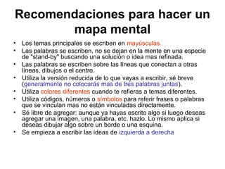 Recomendaciones para hacer un
mapa mental
• Los temas principales se escriben en mayúsculas.
• Las palabras se escriben, no se dejan en la mente en una especie
de "stand-by" buscando una solución o idea mas refinada.
• Las palabras se escriben sobre las líneas que conectan a otras
líneas, dibujos o el centro.
• Utiliza la versión reducida de lo que vayas a escribir, sé breve
(generalmente no colocarás mas de tres palabras juntas).
• Utiliza colores diferentes cuando te refieras a temas diferentes.
• Utiliza códigos, números o símbolos para referir frases o palabras
que se vinculan mas no están vinculadas directamente.
• Sé libre de agregar: aunque ya hayas escrito algo si luego deseas
agregar una imagen, una palabra, etc. hazlo. Lo mismo aplica si
deseas dibujar algo sobre un borde o una esquina.
• Se empieza a escribir las ideas de izquierda a derecha
 