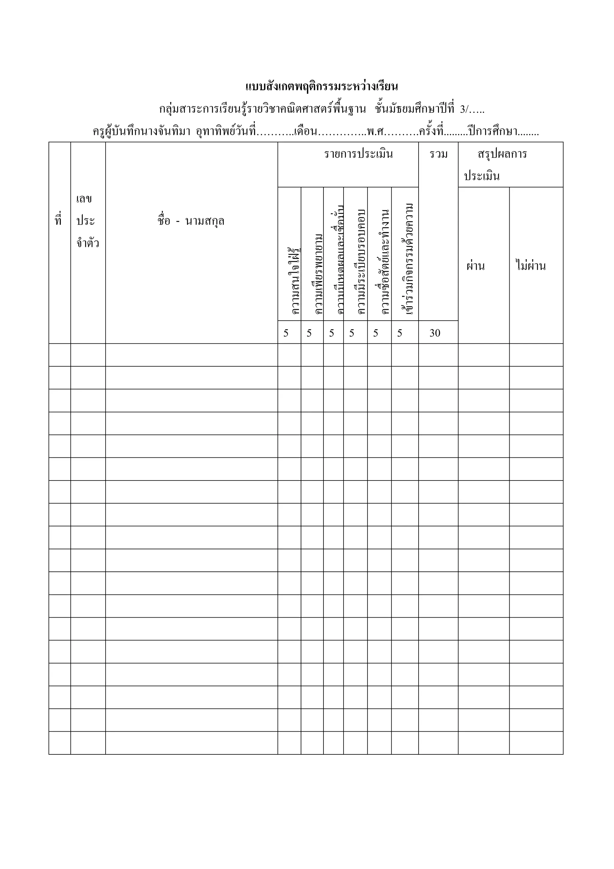 แบบสังเกตพฤติกรรมระหวางเรียน
                       กลุมสาระการเรียนรูรายวิชาคณิตศาสตรพื้นฐาน ชั้นมัธยมศึกษาปที่ 3/…..
        ครูผูบันทึกนางจันทิมา อุทาทิพยวนที………..เดือน…………..พ.ศ……….ครั้งที่.........ปการศึกษา........
                                         ั ่
                                                          รายการประเมิน         รวม        สรุปผลการ
                                                                                         ประเมิน
    เลข




                                                เขารวมกิจกรรมดวยความ
                                                ความมีเหตผลและเชื่อมั่น
                                                ความมีระเบียบรอบคอบ
                                                ความซื่อสัตยและทํางาน
ที่ ประ              ชื่อ - นามสกุล
    จําตัว



                                                ความเพียรพยายาม
                                                ความสนใจใฝรู
                                                                                      ผาน      ไมผาน



                                                5    5   5 5       5    5     30
 