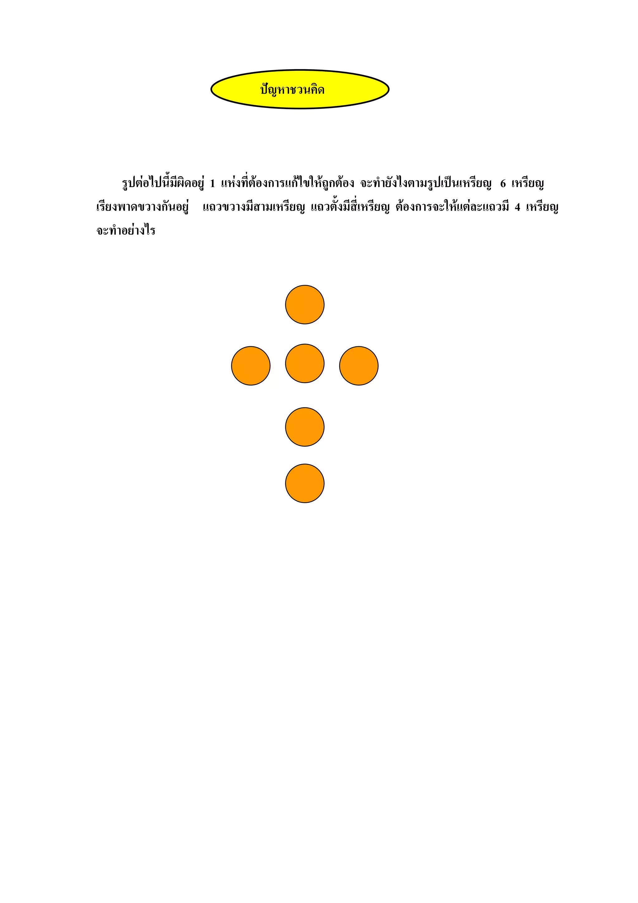 ปญหาชวนคิด




      รูปตอไปนี้มีผิดอยู 1 แหงที่ตองการแกไขใหถูกตอง จะทํายังไงตามรูปเปนเหรียญ 6 เหรียญ
เรียงพาดขวางกันอยู แถวขวางมีสามเหรียญ แถวตั้งมีสี่เหรียญ ตองการจะใหแตละแถวมี 4 เหรียญ
จะทําอยางไร
 