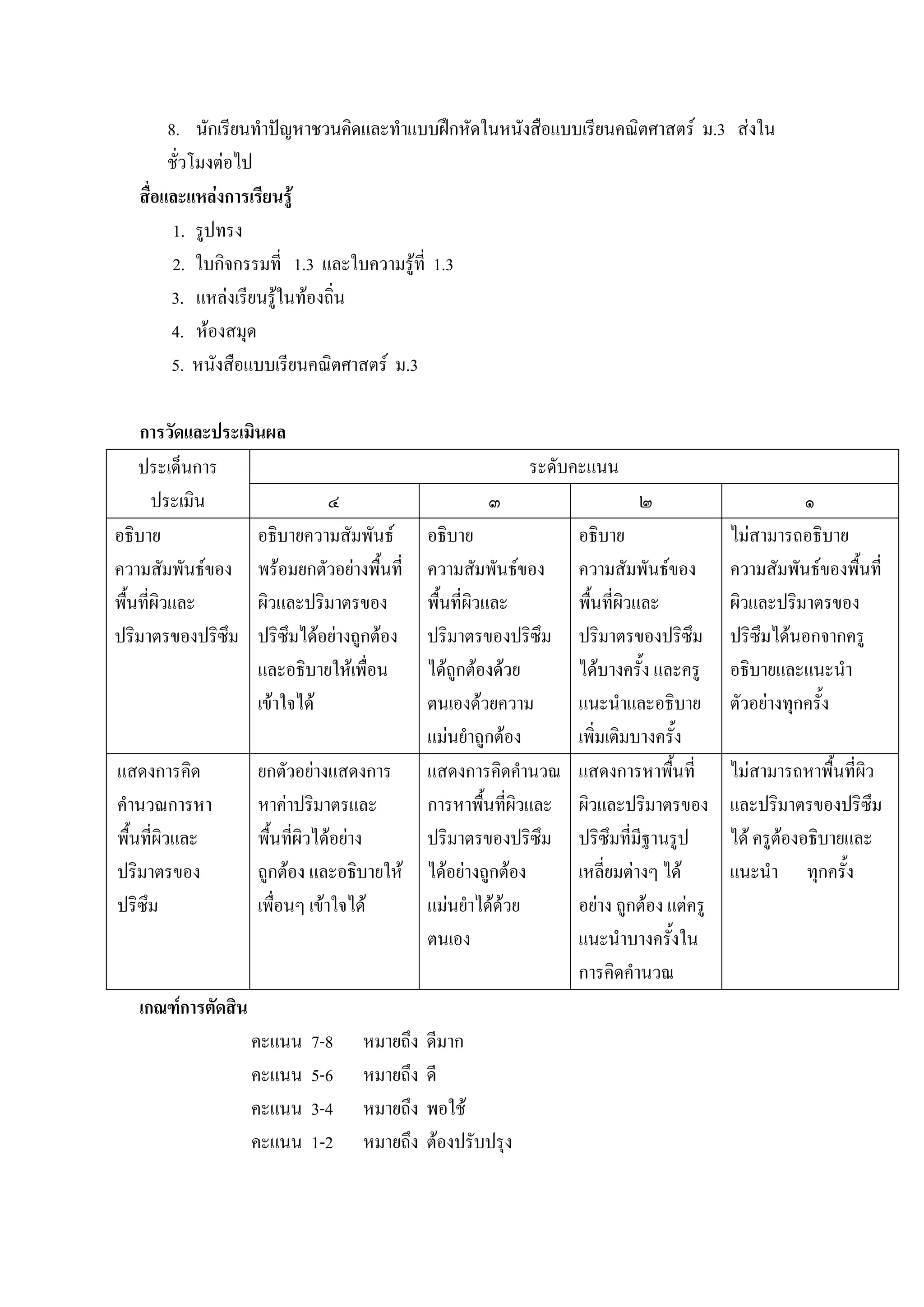 8. นักเรียนทําปญหาชวนคิดและทําแบบฝกหัดในหนังสือแบบเรียนคณิตศาสตร ม.3 สงใน
        ชั่วโมงตอไป
   สื่อและแหลงการเรียนรู
         1. รูปทรง
         2. ใบกิจกรรมที่ 1.3 และใบความรูที่ 1.3
         3. แหลงเรียนรูในทองถิ่น
         4. หองสมุด
         5. หนังสือแบบเรียนคณิตศาสตร ม.3

    การวัดและประเมินผล
    ประเด็นการ                                             ระดับคะแนน
       ประเมิน               ๔                      ๓                    ๒                        ๑
อธิบาย             อธิบายความสัมพันธ       อธิบาย              อธิบาย                 ไมสามารถอธิบาย
ความสัมพันธของ พรอมยกตัวอยางพื้นที่      ความสัมพันธของ     ความสัมพันธของ        ความสัมพันธของพื้นที่
พื้นที่ผิวและ      ผิวและปริมาตรของ         พื้นที่ผิวและ       พื้นที่ผิวและ          ผิวและปริมาตรของ
ปริมาตรของปริซึม ปริซึมไดอยางถูกตอง      ปริมาตรของปริซึม    ปริมาตรของปริซึม       ปริซึมไดนอกจากครู
                   และอธิบายใหเพื่อน       ไดถูกตองดวย      ไดบางครั้ง และครู     อธิบายและแนะนํา
                   เขาใจได                ตนเองดวยความ       แนะนําและอธิบาย        ตัวอยางทุกครั้ง
                                            แมนยําถูกตอง      เพิ่มเติมบางครั้ง
แสดงการคิด          ยกตัวอยางแสดงการ       แสดงการคิดคํานวณ    แสดงการหาพืนที่้       ไมสามารถหาพื้นที่ผิว
คํานวณการหา         หาคาปริมาตรและ         การหาพื้นที่ผวและ
                                                          ิ     ผิวและปริมาตรของ       และปริมาตรของปริซึม
พื้นที่ผิวและ       พื้นที่ผิวไดอยาง      ปริมาตรของปริซึม    ปริซึมที่มีฐานรูป      ได ครูตองอธิบายและ
ปริมาตรของ          ถูกตอง และอธิบายให    ไดอยางถูกตอง     เหลี่ยมตางๆ ได       แนะนํา ทุกครั้ง
ปริซึม              เพื่อนๆ เขาใจได       แมนยําไดดวย
                                                               อยาง ถูกตอง แตครู
                                            ตนเอง               แนะนําบางครั้งใน
                                                                การคิดคํานวณ
   เกณฑการตัดสิน
                    คะแนน   7-8   หมายถึง   ดีมาก
                    คะแนน   5-6   หมายถึง   ดี
                    คะแนน   3-4   หมายถึง   พอใช
                    คะแนน   1-2   หมายถึง   ตองปรับปรุง
 
