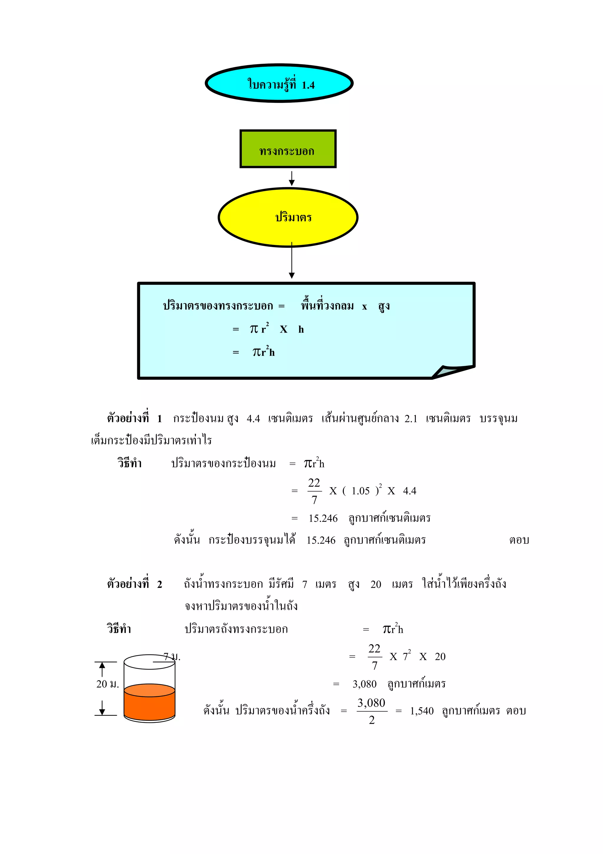 ใบความรูที่ 1.4
                                                



                                          ทรงกระบอก



                                              ปริมาตร




                   ปริมาตรของทรงกระบอก = พื้นที่วงกลม x สูง
                               = π r2 X h
                               = πr2h



    ตัวอยางที่ 1 กระปองนม สูง 4.4 เซนติเมตร เสนผานศูนยกลาง 2.1 เซนติเมตร บรรจุนม
เต็มกระปองมีปริมาตรเทาไร
       วิธีทํา    ปริมาตรของกระปองนม = πr2h
                                                     22
                                                 =        X ( 1.05 )2 X 4.4
                                                      7
                                            = 15.246 ลูกบาศกเซนติเมตร
                     ดังนั้น กระปองบรรจุนมได 15.246 ลูกบาศกเซนติเมตร                           ตอบ

   ตัวอยางที่ 2          ถังน้ําทรงกระบอก มีรัศมี 7 เมตร สูง 20 เมตร ใสน้ําไวเพียงครึ่งถัง
                          จงหาปริมาตรของน้ําในถัง
   วิธีทํา                ปริมาตรถังทรงกระบอก                = πr2h
                                                                       22
                   7 ม.                                          =            X 72 X 20
                                                                        7
 20 ม.                                                    = 3,080 ลูกบาศกเมตร
                                                                     3 ,080
                              ดังนั้น ปริมาตรของน้ําครึ่งถัง =                = 1,540 ลูกบาศกเมตร ตอบ
                                                                        2
 