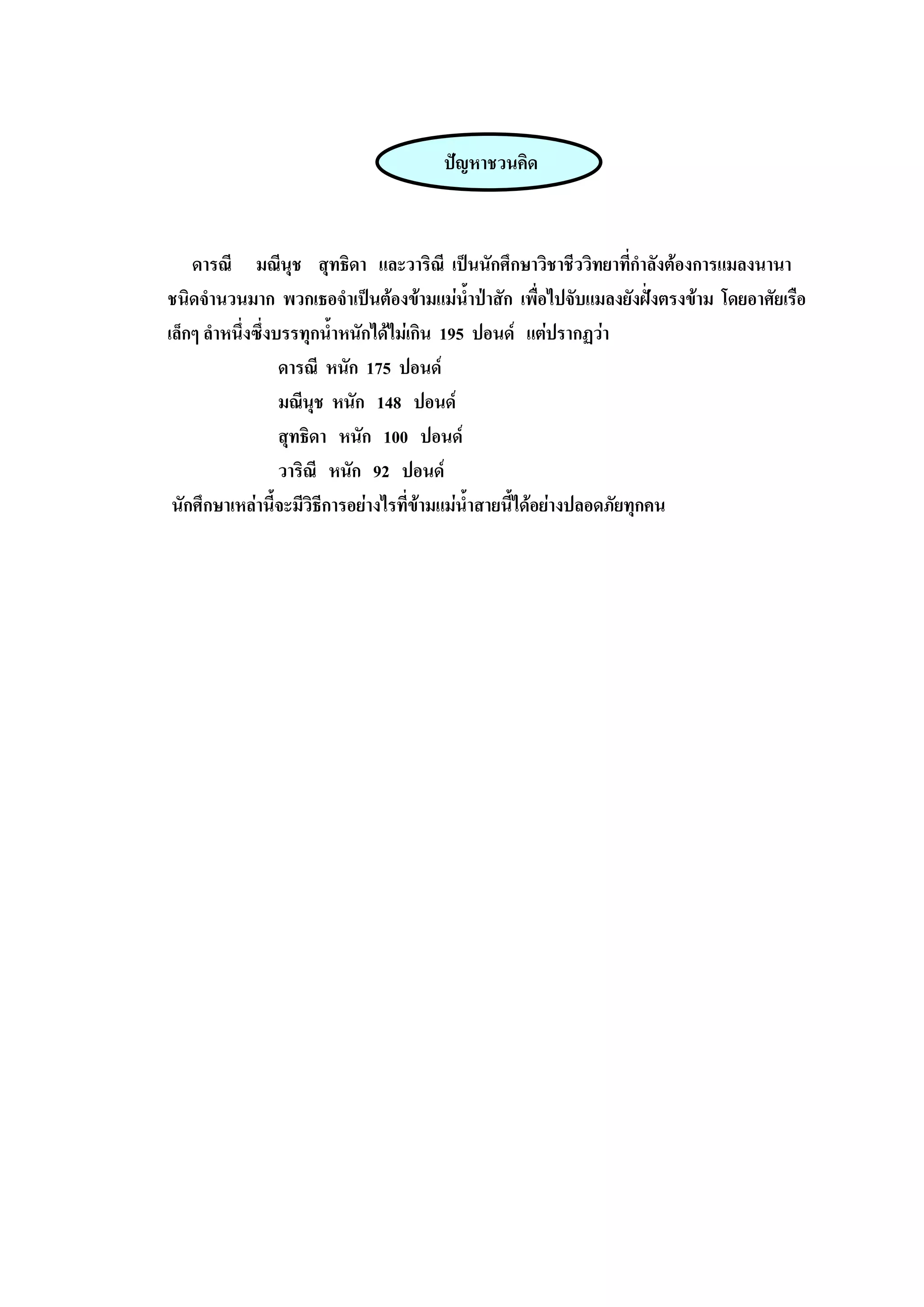 ปญหาชวนคิด



    ดารณี มณีนุช สุทธิดา และวาริณี เปนนักศึกษาวิชาชีววิทยาทีกําลังตองการแมลงนานา
                                                                       ่
ชนิดจํานวนมาก พวกเธอจําเปนตองขามแมน้ําปาสัก เพื่อไปจับแมลงยังฝงตรงขาม โดยอาศัยเรือ
                                                                          
เล็กๆ ลําหนึ่งซึ่งบรรทุกน้ําหนักไดไมเกิน 195 ปอนด แตปรากฏวา
                   ดารณี หนัก 175 ปอนด
                   มณีนุช หนัก 148 ปอนด
                   สุทธิดา หนัก 100 ปอนด
                   วาริณี หนัก 92 ปอนด
 นักศึกษาเหลานี้จะมีวิธีการอยางไรที่ขามแมน้ําสายนี้ไดอยางปลอดภัยทุกคน
 
