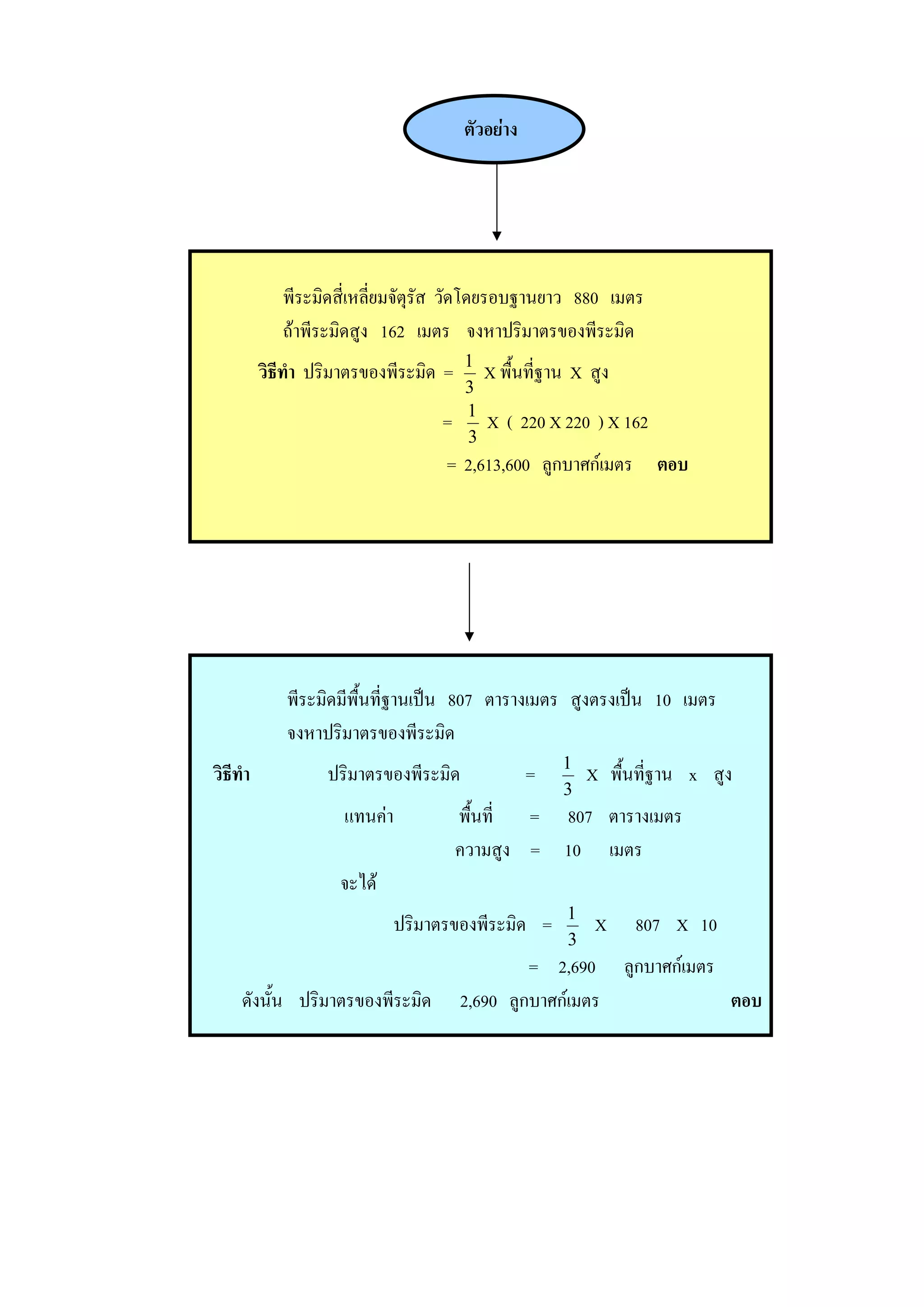 ตัวอยาง




             พีระมิดสี่เหลี่ยมจัตุรส วัดโดยรอบฐานยาว 880 เมตร
                                   ั
             ถาพีระมิดสูง 162 เมตร จงหาปริมาตรของพีระมิด
                                        1
          วิธีทํา ปริมาตรของพีระมิด =       X พื้นที่ฐาน X สูง
                                        3
                                        1
                                   =        X ( 220 X 220 ) X 162
                                        3
                                    = 2,613,600 ลูกบาศกเมตร ตอบ




             พีระมิดมีพื้นที่ฐานเปน 807 ตารางเมตร สูงตรงเปน 10 เมตร
             จงหาปริมาตรของพีระมิด
                                                       1
วิธีทํา            ปริมาตรของพีระมิด               =       X พื้นที่ฐาน x สูง
                                                       3
                     แทนคา             พื้นที่ = 807 ตารางเมตร
                                        ความสูง = 10 เมตร
                     จะได
                                                       1
                              ปริมาตรของพีระมิด =           X    807 X 10
                                                       3
                                                 = 2,690 ลูกบาศกเมตร
     ดังนั้น ปริมาตรของพีระมิด          2,690 ลูกบาศกเมตร            ตอบ
 