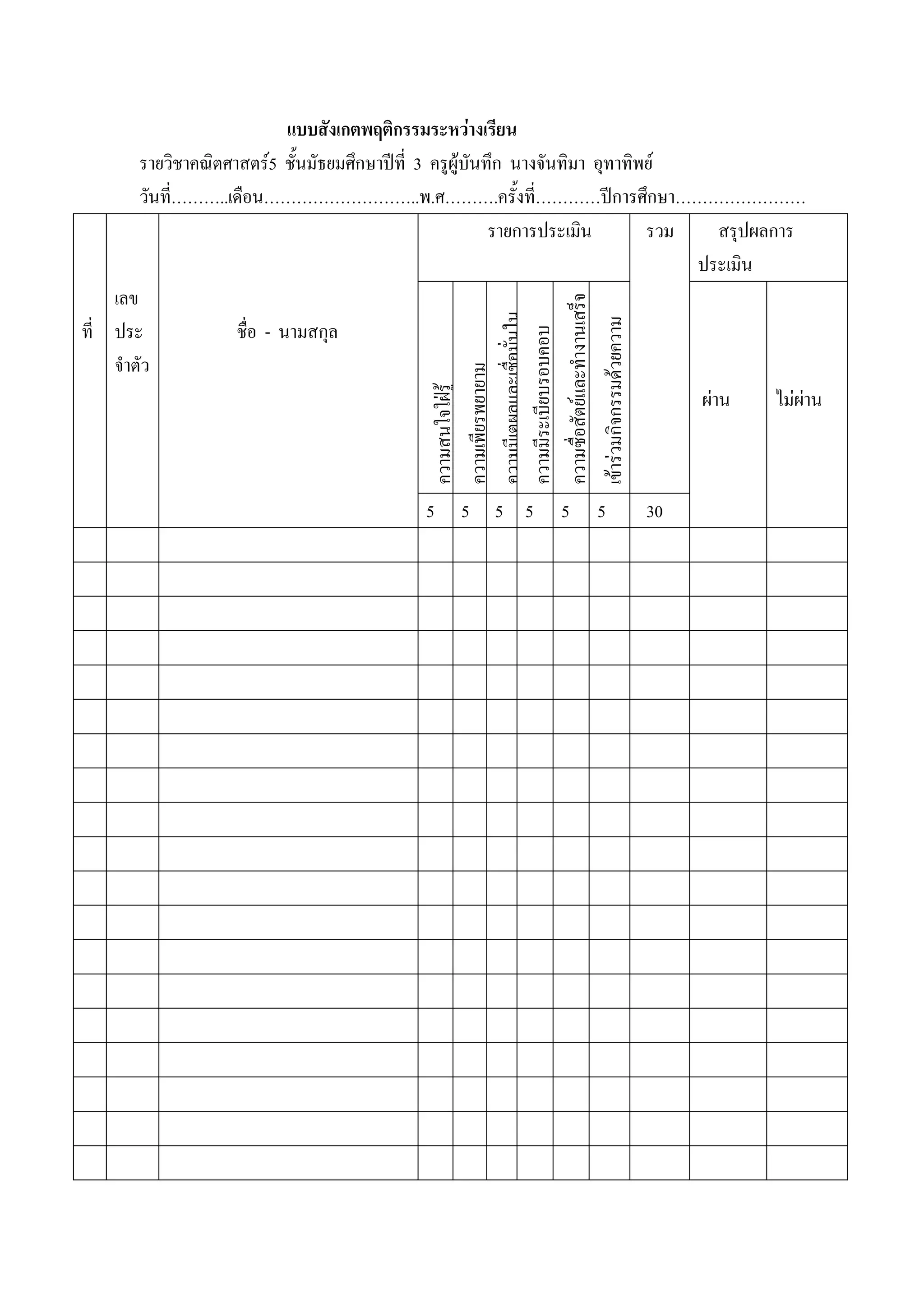 แบบสังเกตพฤติกรรมระหวางเรียน
        รายวิชาคณิตศาสตร5 ชั้นมัธยมศึกษาปที่ 3 ครูผูบันทึก นางจันทิมา อุทาทิพย
        วันที………..เดือน………………………..พ.ศ……….ครั้งที่…………ปการศึกษา……………………
             ่
                                                           รายการประเมิน        รวม   สรุปผลการ
                                                                                    ประเมิน
    เลข




                                             ความซื่อสัตยและทํางานเสร็จ
                                             ความมีเตผลและเชื่อมันใน
ที่ ประ             ชื่อ - นามสกุล




                                             เขารวมกิจกรรมดวยความ
                                             ความมีระเบียบรอบคอบ
                                                                 ่
    จําตัว



                                             ความเพียรพยายาม
                                                                                 ผาน     ไมผาน
                                             ความสนใจใฝรู

                                             5   5    5 5      5    5      30
 