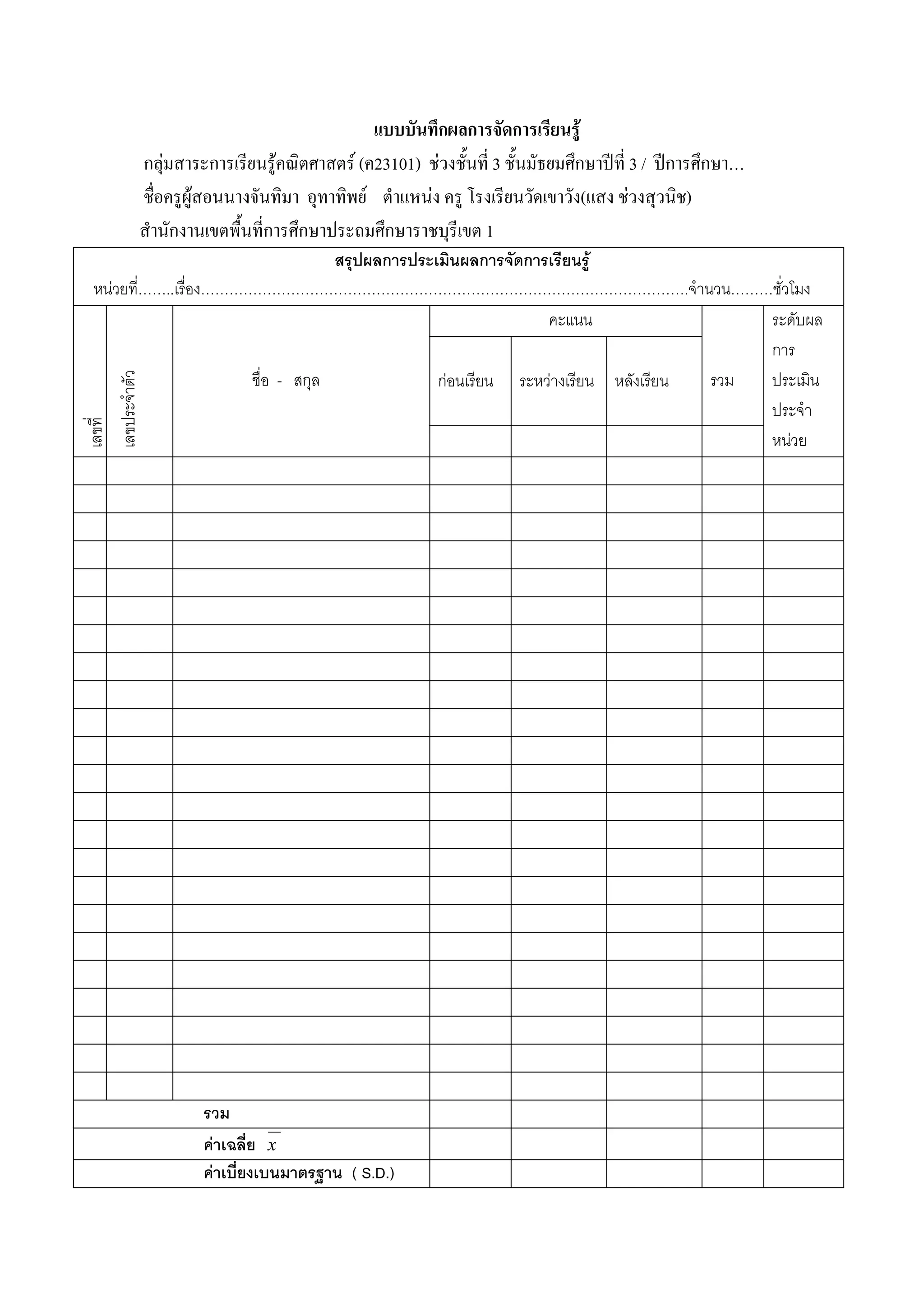 แบบบันทึกผลการจัดการเรียนรู
                    กลุมสาระการเรียนรูคณิตศาสตร (ค23101) ชวงชั้นที่ 3 ชั้นมัธยมศึกษาปที่ 3 / ปการศึกษา…
                    ชื่อครูผูสอนนางจันทิมา อุทาทิพย ตําแหนง ครู โรงเรียนวัดเขาวัง(แสง ชวงสุวนิช)
                    สํานักงานเขตพื้นที่การศึกษาประถมศึกษาราชบุรีเขต 1
                                    สรุปผลการประเมินผลการจัดการเรียนรู
  หนวยที่……..เรื่อง………………………………………………………………………………………….จํานวน………ชั่วโมง
                                                               คะแนน                  ระดับผล
                                                                                      การ
                        ชื่อ - สกุล              กอนเรียน ระหวางเรียน หลังเรียน รวม ประเมิน
         เลขประจําตัว




                                                                                      ประจํา
เลขที่




                                                                                      หนวย




                             รวม
                             คาเฉลี่ย x
                             คาเบี่ยงเบนมาตรฐาน ( S.D.)
 