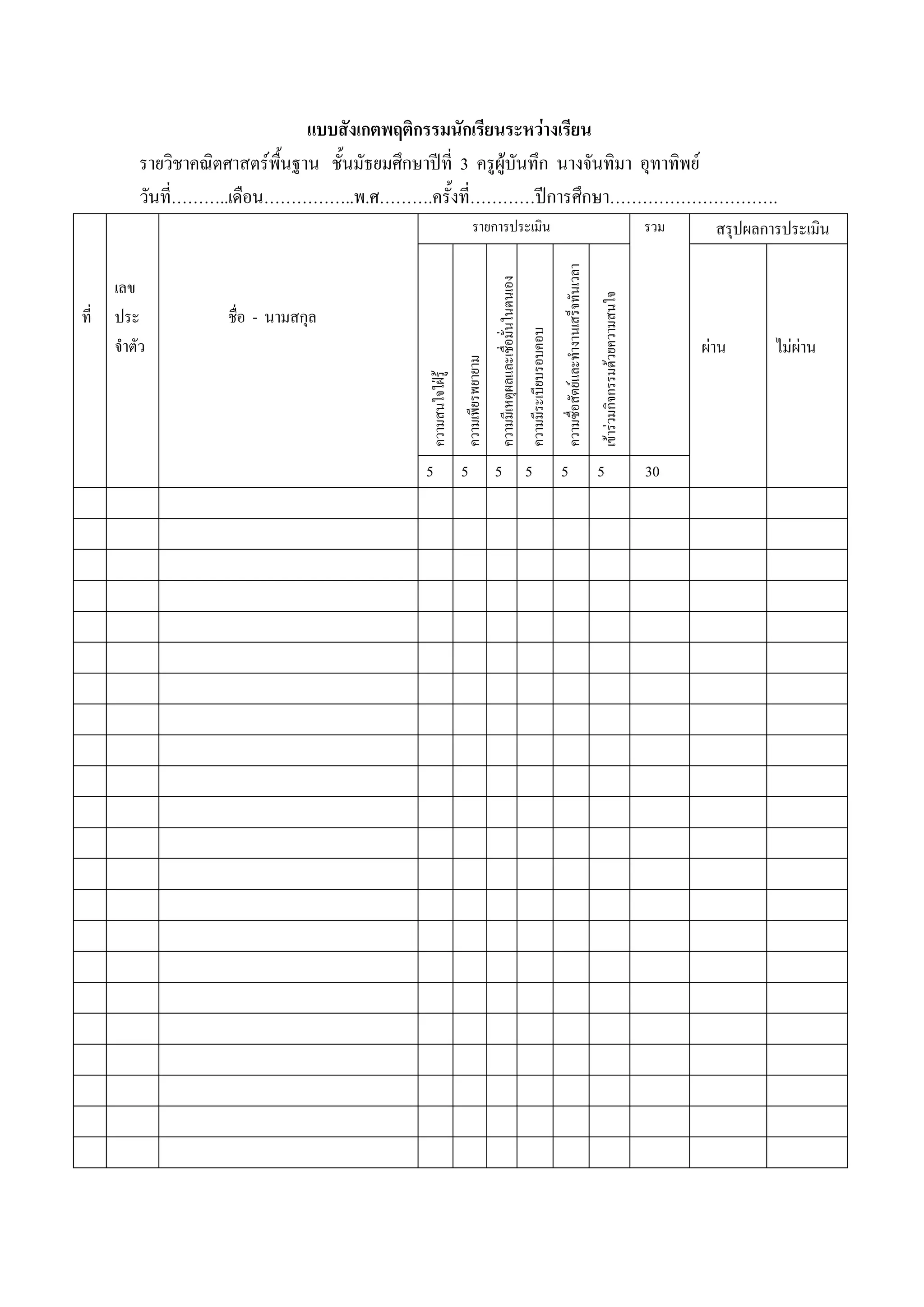 แบบสังเกตพฤติกรรมนักเรียนระหวางเรียน
          รายวิชาคณิตศาสตรพื้นฐาน ชั้นมัธยมศึกษาปที่ 3 ครูผูบันทึก นางจันทิมา อุทาทิพย
          วันที………..เดือน……………..พ.ศ……….ครั้งที่…………ปการศึกษา………………………….
               ่
                                                                      รายการประเมิน                                                                                                                         รวม     สรุปผลการประเมิน




                                                                                                                                         ความซื่อสัตยและทํางานเสร็จทันเวลา
      เลข




                                                                                 ความมีเหตุผลและเชื่อมั่นในตนเอง




                                                                                                                                                                              เขารวมกิจกรรมดวยความสนใจ
ที่   ประ            ชื่อ - นามสกุล




                                                                                                                   ความมีระเบียบรอบคอบ
      จําตัว                                                                                                                                                                                                      ผาน      ไมผาน




                                                               ความเพียรพยายาม
                                              ความสนใจใฝรู
                                             5                 5                 5                                 5                     5                                    5                             30
 