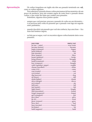 Apresentação
     A U L A       Os verbos irregulares em inglês não têm seu passado terminado em -ed
                                                                                      -ed,
               como os verbos regulares.

     31            Para sabermos o passado desses verbos precisamos de boa memória e de um
               pouco de paciência, pois não existem regras de como fazer o passado desses
               verbos: o que existe são listas que contêm seus passados.
                   Entretanto, algumas dicas podem ajudar:

               ·   sempre que você precisar, procure o passado do verbo em um dicionário -
                   é só procurar pelo verbo no presente que o passado vem logo em seguida
                   entre parênteses;

               ·   quando descobrir um passado que você não conhecia, faça uma frase - fica
                   mais fácil lembrar depois;

               ·   na lista que se segue, você vai encontrar alguns verbos bastante úteis e seus
                   passados.


                        BASE FORM                                                                       SIMPLE PAST
                         be (ser / estar) ..........................................................was/were
                         become (tornar) ............................................................ became
                         begin (começar) ............................................................... began
                         bend (dobrar) ...................................................................... bent
                         bite (morder) .......................................................................... bit
                         blow (soprar) ...................................................................... blew
                         break (quebrar) ................................................................. broke
                         bring (trazer) ................................................................ brought
                         build (construir) .................................................................. built
                         buy (comprar) ................................................................ bought
                         catch (apanhar, pegar) ................................................... caught
                         choose (escolher) .............................................................. chose
                         come (vir)............................................................................came
                         cost (custar) .......................................................................... cost
                         cut (cortar) ............................................................................. cut
                         dig (escavar) ......................................................................... dug
                         do (fazer)................................................................................ did
                         drink (beber) .................................................................... drank
                         drive (dirigir) ................................................................... drove
                         eat (comer) .............................................................................. ate
                         fall (cair) ................................................................................. fell
                         feel (sentir) ............................................................................. felt
                         fight (lutar) ...................................................................... fought
                         find (encontrar) ................................................................ found
                         forget (esquecer) .............................................................. forgot
                         get (conseguir) ...................................................................... got
                         give (dar) ............................................................................ gave
                         go (ir) ................................................................................... went
                         grow (crescer) .................................................................... grew
                         have (ter) ............................................................................... had
                         hear (escutar) ................................................................... heard
                         hit (bater) ................................................................................ hit
                         hold (segurar) ..................................................................... held
 