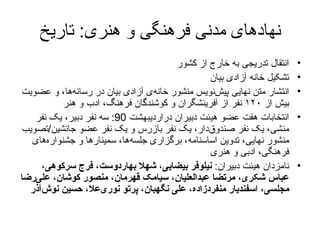 نهادهای مدنی فرهنگی و هنری :  تاریخ انتقال تدریجی به خارج از کشور تشکیل خانه آزادی بیان انتشار متن نهايی پيش‌نويس منشور خانه‌ی آزادی بيان در رسانه‌ها،  و عضویت  بيش از  ۱۲۰  نفر از آفرينشگران و کوشندگان فرهنگ، ادب و هنر ا نتخابات  هفت  عضو  هيئت دبيران  در ارديبهشت   90:  سه نفر دبير، يک نفر منشی، يک نفر صندوق‌دار، يک نفر بازرس و يک نفر عضو جانشين / ت صويب منشور نهايی، تدوين اساسنامه، برگزاری جلسه‌ها، سمينارها و جشنواره‌های فرهنگی، ادبی و هنری  نامزدان هيئت دبيران :   نيلوفر بيضايی، شهلا بهاردوست، فرج سرکوهی، عباس شکری، مرتضا عبدالعليان، سيامک قهرمان، منصور کوشان، علی‌رضا مجلسی، اسفنديار منفردزاده، علی نگهبان، پرتو نوری‌علا، حسين نوش‌آذر   