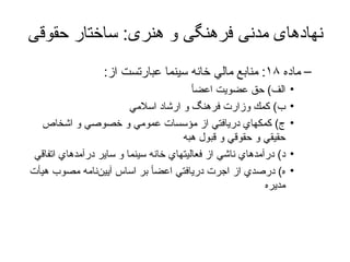 نهادهای مدنی فرهنگی و هنری :  ساختار حقوقی ماده‌  ۱۸ :  منابع‌ مالي‌ خانه‌ سينما عبارتست‌ از : الف )  حق‌ عضويت‌ اعضأ ب )  كمك‌ وزارت‌ فرهنگ‌ و ارشاد اسلامي‌ ج )  كمكهاي‌ دريافتي‌ از مؤ‌سسات‌ عمومي‌ و خصوصي‌ و اشخاص‌ حقيقي‌ و حقوقي‌ و قبول‌ هبه‌ د )  درآمدهاي‌ ناشي‌ از فعاليتهاي‌ خانه‌ سينما و ساير درآمدهاي‌ اتفاقي‌ ه )  درصدي‌ از اجرت‌ دريافتي‌ اعضأ بر اساس‌ آيين‌نامه‌ مصوب‌ هيأت‌ مديره‌ 