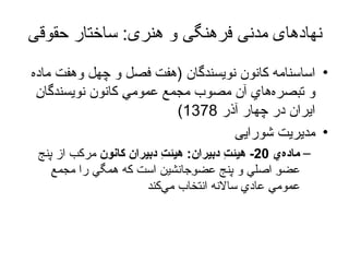 نهادهای مدنی فرهنگی و هنری :  ساختار حقوقی اساسنامه کانون نویسندگان  ( هفت فصل و چهل‌   وهفت ماده و تبصره‌هايِ آن  مصوب  مجمع عموميِ كانون نويسند‌گانِ‌   ايران   در  چهار آذر  1378 ) مدیریت شورایی ماده‌يِ  20-  هيئتِ دبيران :   هيئتِ دبيران   كانون  مركب از پنج عضوِ اصلي و پنج عضوِ‌جانشين است كه همگي را مجمعِ عموميِ عاديِ سالانه انتخاب مي‌كند 