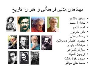 نهادهای مدنی فرهنگی و هنری :  تاریخ سیمین دانشور جلال آل‌احمد احمد شاملو نادر نادرپور رضا براهنی محمود اعتمادزاده به‌آذین هوشنگ ابتهاج سیاوش کسرایی فریدون آدمیت مهدی  اخوان ثالث محمد علی سپانلو 