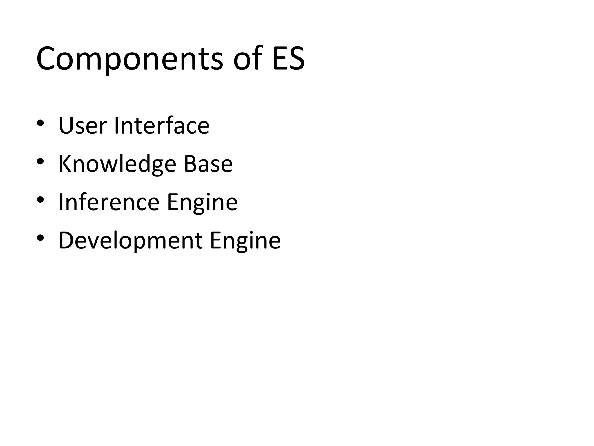 Components of ES User Interface Knowledge Base Inference Engine Development Engine 