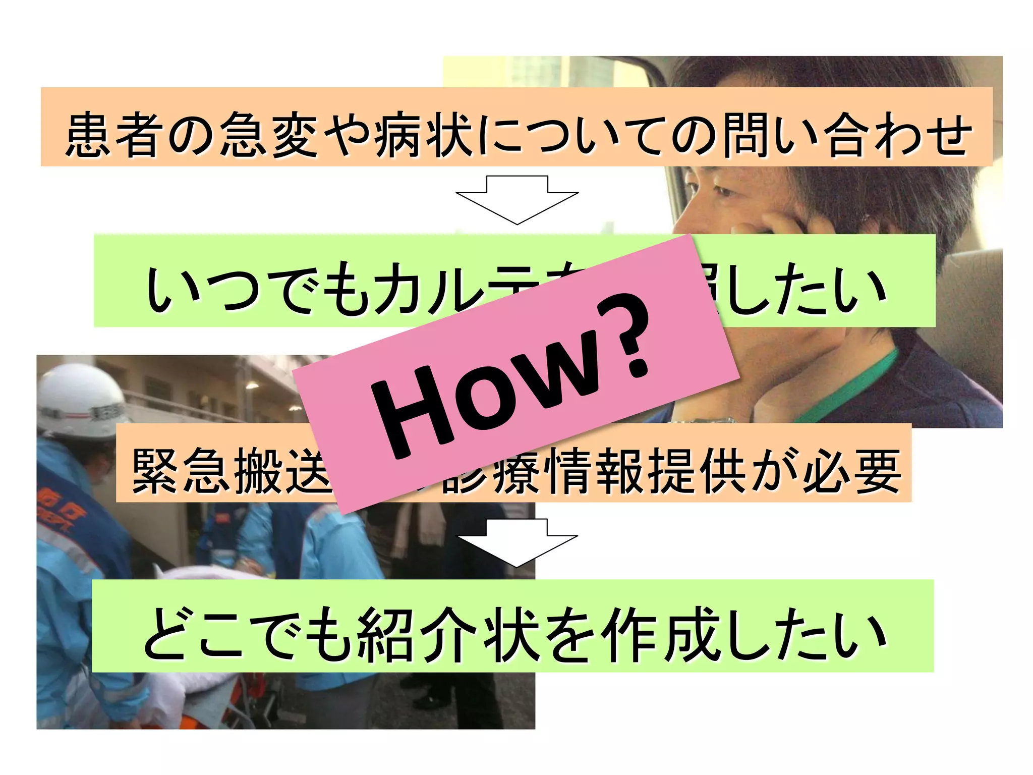 患者の急変や病状についての問い合わせ


 いつでもカルテを参照したい

 緊急搬送時の診療情報提供が必要


 どこでも紹介状を作成したい
 