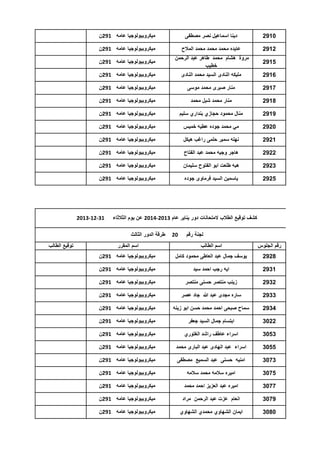‫0192‬

‫دٌنا اسماعٌل نصر مصطفى‬

‫مٌكروبٌولوجٌا عامه 192ن‬

‫2192‬

‫عاٌده محمد محمد محمد المالح‬

‫مٌكروبٌولوجٌا عامه 192ن‬

‫5192‬

‫مروة هشام محمد طاهر عبد الرحمن‬
‫خطٌب‬

‫مٌكروبٌولوجٌا عامه 192ن‬

‫6192‬

‫ملٌكه النادى السٌد محمد النادى‬

‫مٌكروبٌولوجٌا عامه 192ن‬

‫7192‬

‫منار صبرى محمد موسى‬

‫مٌكروبٌولوجٌا عامه 192ن‬

‫8192‬

‫منار محمد شبل محمد‬

‫مٌكروبٌولوجٌا عامه 192ن‬

‫9192‬

‫منال محمود حجازي بنداري سلٌم‬

‫مٌكروبٌولوجٌا عامه 192ن‬

‫0292‬

‫مً محمد جوده عطٌه خمٌس‬

‫مٌكروبٌولوجٌا عامه 192ن‬

‫1292‬

‫نهله سمٌر حلمى راغب هٌكل‬

‫مٌكروبٌولوجٌا عامه 192ن‬

‫2292‬

‫هاجر وجٌه محمد عبد الفتاح‬

‫مٌكروبٌولوجٌا عامه 192ن‬

‫3292‬

‫هبه طلعت ابو الفتوح سلٌمان‬

‫مٌكروبٌولوجٌا عامه 192ن‬

‫5292‬

‫ٌاسمٌن السٌد فرماوى جوده‬

‫مٌكروبٌولوجٌا عامه 192ن‬

‫كشف توقٌع الطالب المتحانات دور ٌناٌر عام 3102-4102 عن ٌوم الثالثاء‬
‫لجنة رقم‬

‫02‬

‫13-21-3102‬

‫طرقة الدور الثالث‬

‫رقم الجلوس‬

‫اسم الطالب‬

‫اسم المقرر‬

‫8292‬

‫ٌوسف جمال عبد العاطى محمود كامل‬

‫مٌكروبٌولوجٌا عامه 192ن‬

‫1392‬

‫اٌه رجب احمد سٌد‬

‫مٌكروبٌولوجٌا عامه 192ن‬

‫2392‬

‫زٌنب منتصر حسنى منتصر‬

‫مٌكروبٌولوجٌا عامه 192ن‬

‫3392‬

‫ساره مجدى عبد هللا جاد عصر‬

‫مٌكروبٌولوجٌا عامه 192ن‬

‫4392‬

‫سماح صبحى احمد محمد حسن ابو زٌنه‬

‫مٌكروبٌولوجٌا عامه 192ن‬

‫2203‬

‫ابتسام جمال السٌد جعفر‬

‫مٌكروبٌولوجٌا عامه 192ن‬

‫3503‬

‫اسراء عاطف راشد الغتوري‬

‫مٌكروبٌولوجٌا عامه 192ن‬

‫5503‬

‫اسراء عبد الهادى عبد البارى محمد‬

‫مٌكروبٌولوجٌا عامه 192ن‬

‫3703‬

‫امنٌه حسنى عبد السمٌع مصطفى‬

‫مٌكروبٌولوجٌا عامه 192ن‬

‫5703‬

‫امٌره سالمه محمد سالمه‬

‫مٌكروبٌولوجٌا عامه 192ن‬

‫7703‬

‫امٌره عبد العزٌز احمد محمد‬

‫مٌكروبٌولوجٌا عامه 192ن‬

‫9703‬

‫انعام عزت عبد الرحمن مراد‬

‫مٌكروبٌولوجٌا عامه 192ن‬

‫0803‬

‫اٌمان الشهاوي محمدي الشهاوي‬

‫مٌكروبٌولوجٌا عامه 192ن‬

‫توقٌع الطالب‬

 