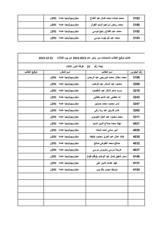 ‫3813‬

‫محمد حماده محمد كمال عبد الفتاح‬

‫مٌكروبٌولوجٌا عامه 192ن‬

‫8813‬

‫محمد رٌاض ابراهٌم السٌد الفوال‬

‫مٌكروبٌولوجٌا عامه 192ن‬

‫2913‬

‫محمد عبد الفتاح راجح موسى‬

‫مٌكروبٌولوجٌا عامه 192ن‬

‫3913‬

‫محمد عبد هللا جوده موسى‬

‫مٌكروبٌولوجٌا عامه 192ن‬

‫كشف توقٌع الطالب المتحانات دور ٌناٌر عام 3102-4102 عن ٌوم الثالثاء‬
‫لجنة رقم‬

‫22‬

‫13-21-3102‬

‫طرقة الدور الثالث‬

‫رقم الجلوس‬

‫اسم الطالب‬

‫اسم المقرر‬

‫8913‬

‫محمد مختار محمد شوربجى عبد الرحمن‬

‫مٌكروبٌولوجٌا عامه 192ن‬

‫6023‬

‫محمود عبد الستار عبد الوهاب‬

‫مٌكروبٌولوجٌا عامه 192ن‬

‫6123‬

‫مروه ماهر شاكر عبد المقصود‬

‫مٌكروبٌولوجٌا عامه 192ن‬

‫3423‬

‫ندا خطابى عبد الداٌم خطابى‬

‫مٌكروبٌولوجٌا عامه 192ن‬

‫7423‬

‫ندى محمود محمد حسنٌن‬

‫مٌكروبٌولوجٌا عامه 192ن‬

‫2623‬

‫هدى فاروق عبد ربه زكى‬

‫مٌكروبٌولوجٌا عامه 192ن‬

‫1133‬

‫محمد محمود عبد العال العٌسوى‬

‫مٌكروبٌولوجٌا عامه 192ن‬

‫1204‬

‫نهلة محمد صالح الدٌن السٌد‬

‫مٌكروبٌولوجٌا عامه 192ن‬

‫9204‬

‫امٌر سامى احمد شبانه‬

‫مٌكروبٌولوجٌا عامه 192ن‬

‫0304‬

‫خالد عادل عبد العزٌز محمود خلٌفه‬

‫مٌكروبٌولوجٌا عامه 192ن‬

‫2304‬

‫صالح محمد الطوخى صالح‬

‫مٌكروبٌولوجٌا عامه 192ن‬

‫7304‬

‫كرٌمة مرسى محروس مرسى‬

‫مٌكروبٌولوجٌا عامه 192ن‬

‫6414‬

‫سحر شفٌق كمال عبد الوهاب (وقف قٌد)‬

‫مٌكروبٌولوجٌا عامه 192ن‬

‫1514‬

‫عهد عصام الدٌن على‬

‫مٌكروبٌولوجٌا عامه 192ن‬

‫4514‬

‫مونٌكا مجدى بلك ٌس‬

‫مٌكروبٌولوجٌا عامه 192ن‬

‫توقٌع الطالب‬

 