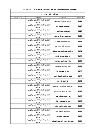 ‫كشف توقٌع الطالب المتحانات دور ٌناٌر عام 3102-4102 عن ٌوم الثالثاء‬
‫لجنة رقم‬

‫62‬

‫13-21-3102‬

‫مدرج 11‬

‫اسم المقرر‬
‫الدٌنامٌكا الحرارٌة الكٌمٌائٌة والكهربٌة‬
‫732 ك‬

‫رقم الجلوس‬

‫اسم الطالب‬

‫2442‬

‫ابراهٌم عبد هللا ابراهٌم شلبى‬

‫5442‬

‫احمد سامى محمود عزب‬

‫الدٌنامٌكا الحرارٌة الكٌمٌائٌة والكهربٌة‬
‫732 ك‬

‫7442‬

‫احمد صالح محمد البربرى‬

‫الدٌنامٌكا الحرارٌة الكٌمٌائٌة والكهربٌة‬
‫732 ك‬

‫8442‬

‫احمد صبحى عبد الواحد سلٌم‬

‫الدٌنامٌكا الحرارٌة الكٌمٌائٌة والكهربٌة‬
‫732 ك‬

‫2542‬

‫احمد محمد رضا الجوهرى‬

‫الدٌنامٌكا الحرارٌة الكٌمٌائٌة والكهربٌة‬
‫732 ك‬

‫8542‬

‫اسالم عبد الفتاح سالمه بدر‬

‫الدٌنامٌكا الحرارٌة الكٌمٌائٌة والكهربٌة‬
‫732 ك‬

‫4642‬

‫اٌه السٌد محمد السٌد السٌد مصطفى‬

‫الدٌنامٌكا الحرارٌة الكٌمٌائٌة والكهربٌة‬
‫732 ك‬

‫6642‬

‫اٌه محمد حسن عوض هللا‬

‫الدٌنامٌكا الحرارٌة الكٌمٌائٌة والكهربٌة‬
‫732 ك‬

‫8642‬

‫جٌالن مجدى السٌد عبد العزٌز‬

‫الدٌنامٌكا الحرارٌة الكٌمٌائٌة والكهربٌة‬
‫732 ك‬

‫9642‬

‫حامد ناجح عبد البارى ربٌع‬

‫الدٌنامٌكا الحرارٌة الكٌمٌائٌة والكهربٌة‬
‫732 ك‬

‫6742‬

‫سعٌد ابراهٌم سعٌد بالل‬

‫الدٌنامٌكا الحرارٌة الكٌمٌائٌة والكهربٌة‬
‫732 ك‬

‫7742‬

‫سعٌد عبد المنعم الدسوقى السٌد‬

‫الدٌنامٌكا الحرارٌة الكٌمٌائٌة والكهربٌة‬
‫732 ك‬

‫2842‬

‫على احمد على غالى‬

‫الدٌنامٌكا الحرارٌة الكٌمٌائٌة والكهربٌة‬
‫732 ك‬

‫3842‬

‫على محمد عبد المرضى على صبٌح‬

‫الدٌنامٌكا الحرارٌة الكٌمٌائٌة والكهربٌة‬
‫732 ك‬

‫5842‬

‫عمرو عبد العزٌز فتحى ابراهٌم‬

‫الدٌنامٌكا الحرارٌة الكٌمٌائٌة والكهربٌة‬
‫732 ك‬

‫6842‬

‫عمرو محمد مصطفى عثمان‬

‫الدٌنامٌكا الحرارٌة الكٌمٌائٌة والكهربٌة‬
‫732 ك‬

‫7842‬

‫ماهر ابراهٌم محمود الدالى‬

‫الدٌنامٌكا الحرارٌة الكٌمٌائٌة والكهربٌة‬
‫732 ك‬

‫3942‬

‫محمد حسنٌن عاشور حسنٌن‬

‫الدٌنامٌكا الحرارٌة الكٌمٌائٌة والكهربٌة‬
‫732 ك‬

‫5942‬

‫محمد سمٌر محفوظ محمد‬

‫الدٌنامٌكا الحرارٌة الكٌمٌائٌة والكهربٌة‬
‫732 ك‬

‫6942‬

‫محمد سمٌر محمد الفار‬

‫الدٌنامٌكا الحرارٌة الكٌمٌائٌة والكهربٌة‬
‫732 ك‬

‫8942‬

‫محمد عادل عبدالرازق محمد احمد تبع‬

‫الدٌنامٌكا الحرارٌة الكٌمٌائٌة والكهربٌة‬
‫732 ك‬

‫توقٌع الطالب‬

 