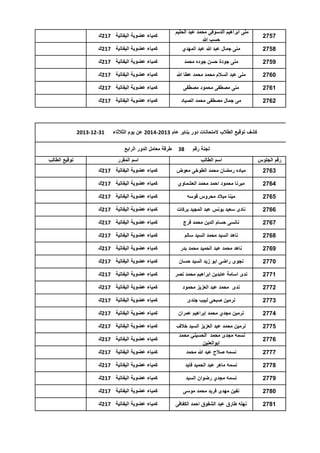 ‫7572‬

‫منى ابراهٌم الدسوقى محمد عبد الحلٌم‬
‫حسب هللا‬

‫كمٌاء عضوٌة الٌفاتٌة 712ك‬

‫8572‬

‫منى جمال عبد هللا عبد المهدي‬

‫كمٌاء عضوٌة الٌفاتٌة 712ك‬

‫9572‬

‫منى جودة حسن جوده محمد‬

‫كمٌاء عضوٌة الٌفاتٌة 712ك‬

‫0672‬

‫منى عبد السالم محمد محمد عطا هللا‬

‫كمٌاء عضوٌة الٌفاتٌة 712ك‬

‫1672‬

‫منى مصطفى محمود مصطفى‬

‫كمٌاء عضوٌة الٌفاتٌة 712ك‬

‫2672‬

‫مى جمال مصطفى محمد الصٌاد‬

‫كمٌاء عضوٌة الٌفاتٌة 712ك‬

‫كشف توقٌع الطالب المتحانات دور ٌناٌر عام 3102-4102 عن ٌوم الثالثاء‬
‫لجنة رقم‬

‫83‬

‫13-21-3102‬

‫طرقة معامل الدور الرابع‬

‫رقم الجلوس‬

‫اسم الطالب‬

‫اسم المقرر‬

‫3672‬

‫مٌاده رمضان محمد الطوخى معوض‬

‫كمٌاء عضوٌة الٌفاتٌة 712ك‬

‫4672‬

‫مٌرنا محمود احمد محمد العشماوي‬

‫كمٌاء عضوٌة الٌفاتٌة 712ك‬

‫5672‬

‫مٌنا مٌالد محروس قوسه‬

‫كمٌاء عضوٌة الٌفاتٌة 712ك‬

‫6672‬

‫نادى سعٌد ٌونس عبد المجٌد بركات‬

‫كمٌاء عضوٌة الٌفاتٌة 712ك‬

‫7672‬

‫نانسى حسام الدٌن محمد فرج‬

‫كمٌاء عضوٌة الٌفاتٌة 712ك‬

‫8672‬

‫ناهد السٌد محمد السٌد سالم‬

‫كمٌاء عضوٌة الٌفاتٌة 712ك‬

‫9672‬

‫ناهد محمد عبد الحمٌد محمد بدر‬

‫كمٌاء عضوٌة الٌفاتٌة 712ك‬

‫0772‬

‫نجوى راضى ابو زٌد السٌد حسان‬

‫كمٌاء عضوٌة الٌفاتٌة 712ك‬

‫1772‬

‫ندى اسامة عابدٌن ابراهٌم محمد نصر‬

‫كمٌاء عضوٌة الٌفاتٌة 712ك‬

‫2772‬

‫ندى محمد عبد العزٌز محمود‬

‫كمٌاء عضوٌة الٌفاتٌة 712ك‬

‫3772‬

‫نرمٌن صبحى لبٌب جندى‬

‫كمٌاء عضوٌة الٌفاتٌة 712ك‬

‫4772‬

‫نرمٌن مجدي محمد إبراهٌم عمران‬

‫كمٌاء عضوٌة الٌفاتٌة 712ك‬

‫5772‬

‫نرمٌن محمد عبد العزٌز السٌد خالف‬

‫كمٌاء عضوٌة الٌفاتٌة 712ك‬

‫6772‬

‫نسمة مجدى محمد الحسٌنً محمد‬
‫ابوالعنٌن‬

‫كمٌاء عضوٌة الٌفاتٌة 712ك‬

‫7772‬

‫نسمه صالح عبد هللا محمد‬

‫كمٌاء عضوٌة الٌفاتٌة 712ك‬

‫8772‬

‫نسمه ماهر عبد الحمٌد فاٌد‬

‫كمٌاء عضوٌة الٌفاتٌة 712ك‬

‫9772‬

‫نسمه مجدي رضوان السٌد‬

‫كمٌاء عضوٌة الٌفاتٌة 712ك‬

‫0872‬

‫نفٌن مهدى فرٌد محمد موسى‬

‫كمٌاء عضوٌة الٌفاتٌة 712ك‬

‫1872‬

‫نهله طارق عبد الشفوق احمد الكفافى‬

‫كمٌاء عضوٌة الٌفاتٌة 712ك‬

‫توقٌع الطالب‬

 
