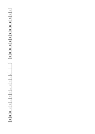 ‫8‬
‫9‬
‫01‬
‫11‬
‫21‬
‫31‬
‫41‬
‫51‬
‫61‬
‫71‬
‫81‬
‫91‬
‫02‬

‫م‬
‫1‬
‫2‬
‫3‬
‫4‬
‫5‬
‫6‬
‫7‬
‫8‬
‫9‬
‫01‬
‫11‬
‫21‬

 