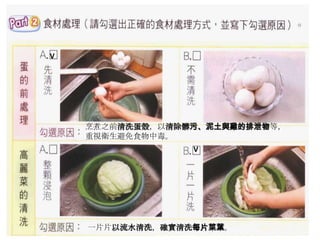 V




    烹煮之前清洗蛋殼，以清除髒污、泥土與雞的排泄物等，
    重視衛生避免食物中毒。
                 V




    一片片以流水清洗，確實清洗每片菜葉。
 
