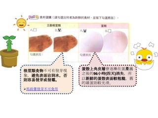 V   V




根莖類食物不可有發芽現      蛋殼上角皮層會逐漸在蛋產出
象，避免表面沾到水，否      之後的96小時(四天)消失，所
則容易發芽或發霉。        以新鮮的蛋殼表面較粗糙，舊
                 的雞蛋則較光滑。
馬鈴薯發芽不可食用
 