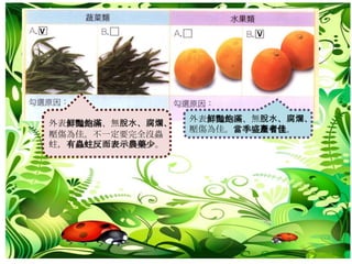 V                           V




                     外表鮮豔飽滿、無脫水、腐爛、
    外表鮮豔飽滿、無脫水、腐爛、
                     壓傷為佳。當季盛產者佳。
    壓傷為佳。不一定要完全沒蟲
    蛀，有蟲蛀反而表示農藥少。
 