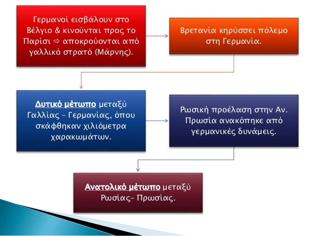 â–² Î‘ÏÎ¹ÏƒÏ„ÎµÏÎ¬ ÏƒÏ„ÏÎ±Ï„Î¹ÏŽÏ„ÎµÏ‚ Ï€Î¿Ï… ÎºÎ¬Î½Î¿Ï…Î½ ÎµÏ€Î¯Î¸ÎµÏƒÎ·
Ï†Î¿ÏÏŽÎ½Ï„Î±Ï‚ Î¼Î¬ÏƒÎºÎµÏ‚ Î³Î¹Î± Ï„Î± Î±Î­ÏÎ¹Î± ÎºÎ±Î¹ ÏƒÏ„Î± Î´ÎµÎ¾Î¹Î¬
Î´ÏÎ¿ ÏƒÏ„ÏÎ±Ï„Î¹ÏŽÏ„ÎµÏ‚ ÎºÎ±Î¹ Î­Î½Î±Ï‚ Î³Î¬Î¹Î´Î±ÏÎ¿Ï‚ â–º Î¼Îµ
...