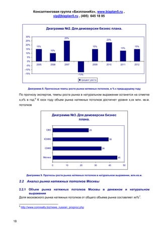 Разновидности натяжных потолков