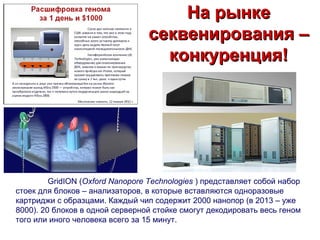 На рынке
                                  секвенирования –
                                    конкуренция!




         GridION (Oxford Nanopore Technologies ) представляет собой набор
стоек для блоков – анализаторов, в которые вставляются одноразовые
картриджи с образцами. Каждый чип содержит 2000 нанопор (в 2013 – уже
8000). 20 блоков в одной серверной стойке смогут декодировать весь геном
того или иного человека всего за 15 минут.
 
