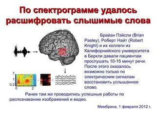 По спектрограмме удалось
расшифровать слышимые слова
                                        Брайан Пэйсли (Brian
                                Pasley), Роберт Найт (Robert
                                Knight) и их коллеги из
                                Калифорнийского университета
                                в Беркли давали пациентам
                                прослушать 10-15 минут речи.
                                После этого оказалось
                                возможно только по
                                электрическим сигналам
                                восстановить услышанное
                                слово.
       Ранее там же проводились успешные работы по
распознаванию изображений и видео.
                                      Мембрана, 1 февраля 2012 г.
 