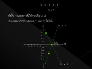 6+y–6=6–6
                                    y=0
ดังนัน ระบบสมการนี้มคาตอบคือ (3, 0)
     ้              ี
เขียนกราฟของระบบสมการ (1) และ (2) ได้ดงนี้
                                      ั
                                                     3x - y = 9
                              5
                              4
                              3
                              2
                              1
                                            (3, 0)
                                                             X
                -5 -4 -3 -2 -1         1 2 3 4 5
                             -1
                             -2
                              -3
                              -4
                              -5

                                                       2x + y = 6
                                   Y
 