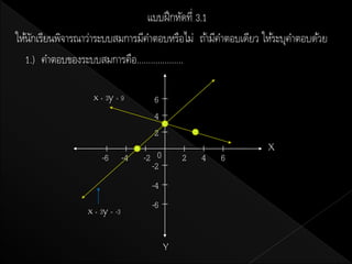 แบบฝึ กหัดที่ 3.1
ให้นกเรียนพิจารณาว่าระบบสมการมีคาตอบหรือไม่ ถ้ามีคาตอบเดียว ให้ระบุคาตอบด้วย
    ั
  1.) คาตอบของระบบสมการคือ....................

                   x + 3y = 9         6
                                      4
                                      2
                                                             X
                     -6        -4   -2 0       2   4   6
                                      -2
                                     -4

                 x + 3y = -3
                                     -6


                                           Y
 