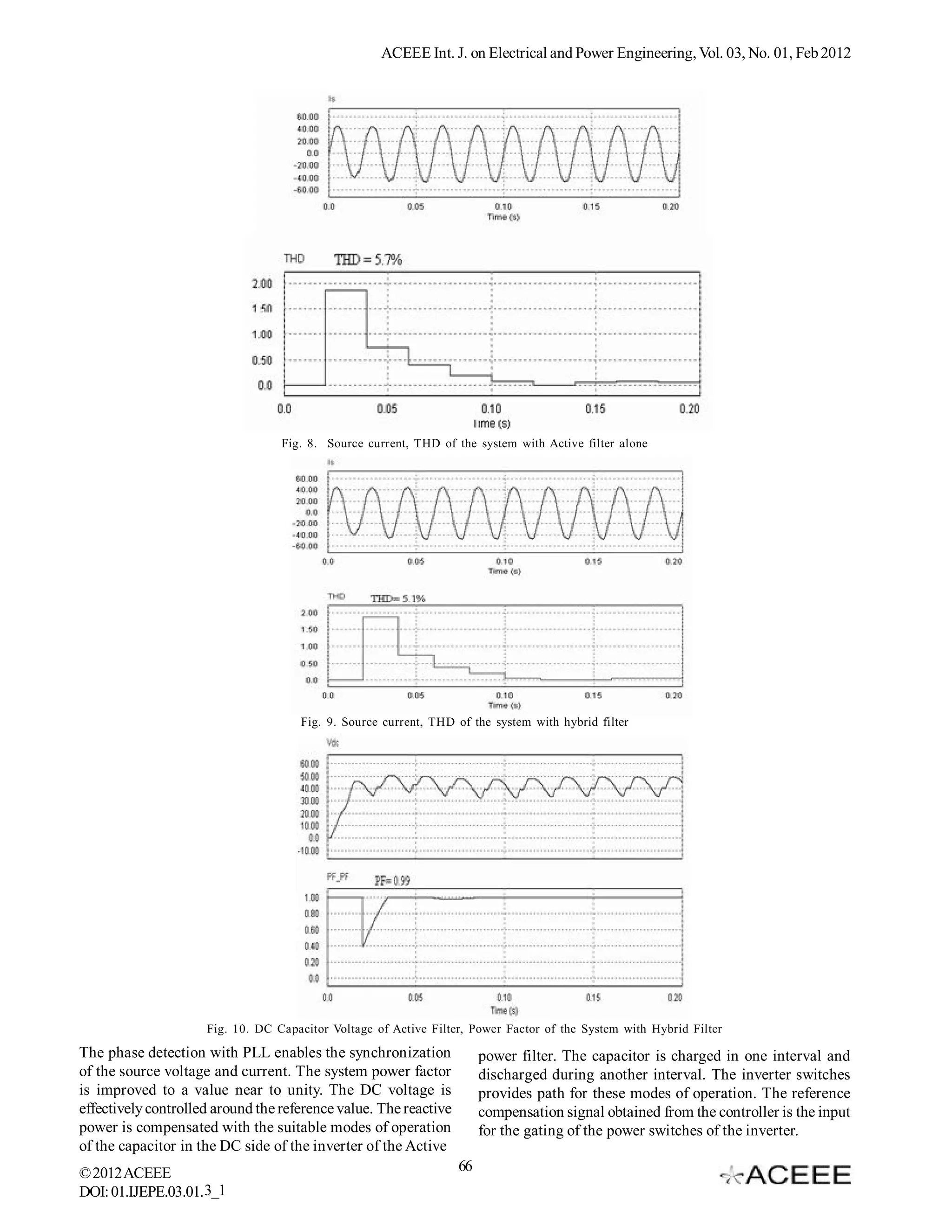 ACEEE Int. J. on Electrical and Power Engineering, Vol. 03, No. 01, Feb 2012




                                  Fig. 8. Source current, THD of the system with Active filter alone




                                     Fig. 9. Source current, THD of the system with hybrid filter




                     Fig. 10. DC Capacitor Voltage of Active Filter, Power Factor of the System with Hybrid Filter

The phase detection with PLL enables the synchronization               power filter. The capacitor is charged in one interval and
of the source voltage and current. The system power factor             discharged during another interval. The inverter switches
is improved to a value near to unity. The DC voltage is                provides path for these modes of operation. The reference
effectively controlled around the reference value. The reactive        compensation signal obtained from the controller is the input
power is compensated with the suitable modes of operation              for the gating of the power switches of the inverter.
of the capacitor in the DC side of the inverter of the Active
© 2012 ACEEE                                                      66
DOI: 01.IJEPE.03.01.3_1
 