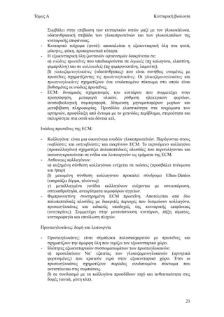 Τόμος Α                                                       Κυτταρική βιολογία


       Συμβάλει στην επιβίωση των κυτταρικών ιστών μαζί με τον γλυκοκάλυκα,
       υδατανθρακική στιβάδα των γλυκοπρωτεϊνών και των γλυκολιπιδίων της
       κυτταρικής επιφάνειας.
   -   Κυτταρικό τοίχωμα (φυτά): αποκαλείται η εξωκυτταρική ύλη στα φυτά,
       μύκητες, φύκη, προκαρυωτικά κύταρα.
   -   Η εξωκυτταρική ύλη ζωντανών οργανισμών διακρίνεται σε:
       α) ινώδεις πρωτεΐνες που υποδιαιρούνται σε δομικές (πχ κολαγόνο, ελαστίνη,
       φιμπριλίνη) και σε κολλοειδείς (πχ φιμπρονεκτίνη, λαμινίτη).
       β) γλυκοζαμινογλυκάνες (υδατάνθρακες) που είναι συνήθως ενωμένες με
       πρωτεΐνες σχηματίζοντας τις πρωτενογλυκάνες. Οι γλυκοζαμινογλυκάνες και
       πρωτενογλυκάνες σχηματίζουν ένα ενυδατωμένο πύκτωμα στο οποίο είναι
       βυθισμένες οι ινώδεις πρωτεΐνες.
   -   ECM: δυναμικός σχηματισμός του κυττάρου που συμμετέχει στην
       προσρόφηση, μεταφορά υλικών, ρύθμιση ηλεκτρικών φορτίων,
       ανοσοβιολογική συμπεριφορά, δέσμευση μηνυματοφόρων μορίων και
       μεταβίβαση πληροφορίας. Προσδίδει ελαστικότητα στα τοιχώματα των
       αρτηριών, προφύλαξη από έντομα με το χιτινόδες περίβλημα, στερεότητα και
       σκληρότητα στα οστά και δόντια κτλ.

   Ινώδεις πρωτεΐνες της ECM.

   -   Κολλαγόνα: είναι μια οικογένεια ινωδών γλυκοπρωτεϊνών. Παράγονται στους
       ινοβλάστες και οστεοβλάστες και εκκρίνουν ECM. Το εκρινόμενο κολλαγόνο
       (προκολλαγόνο) σχηματίζει πολυπεπτιδικές αλυσίδες που περιτυλίγονται και
       αυτοσυγκρατούνται σε ινίδια και λειτουργούν ως τμήματα της ECM.
   -   Ασθενειες κολλαγόνων:
       α) αυξημένη σύνθεση κολλαγόνου ενέχεται σε ινώσεις (προσβάλει πνέυμονα
       και ήπαρ)
       β) μειωμένη σύνθεση κολλαγόνου προκαλεί σύνδρομο Elhes-Danlos
       (επηρεάζει δέρμα, τένοντες)
       γ) μεταλλαγμένα γονίδια κολλαγόνων ενέχονται με οστεοπόρωση,
       οστεοαθροίτηδα, ανευρίσματα αιμοφόρων αγγείων.
   -   Φιμπρονεκτίνη: συντηρημένη ECM πρωτεΐνη. Αποτελείται από δύο
       πολυπεπτιδικές αλυσίδες με διακριτές περιοχές που δεσμεύουν κολλαγόνο,
       πρωτεογλυκάνες και ειδικούς υποδοχείς της κυτταρικής επιφάνειας
       (ιντεγκρίνες). Συμμετέχει στην μετανάστευση κυττάρων, πήξη αίματος,
       κυτταροφαγία και επούλωση πληγών.

   Πρωτεογλυκάνες: δομή και λειτουργία

   -   Πρωτεογλυκάνες: είναι σύμπλοκα πολυσακχαριτών με πρωτεΐνες και
       σχηματίζουν την άμορφη ύλη που γεμίζει τον εξωκυτταρικό χώρο.
   -   Ιδιότητες εξωκυτταρικών συσσωματωμάτων των πρωτεογλυκανών:
       α) προσελκύουν Να+ εξαιτίας των γλυκοζαμινογλυκανών (αρνητικά
       φορτισμένες) που κρατούν νερό στον εξωκυτταρικό χώρο. Έτσι οι
       πρωτεογλυκάνες σχηματίζουν πορώδες ενυδατωμένο πύκτωμα που
       αντιστέκεται στις συμπιέσεις.
       β) σε συνδιασμό με τα κολλογόνα προσδίδουν ισχύ και ανθεκτικότητα στις
       δομές (αυτιά, μύτη κλπ).



                                                                              21
 