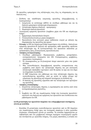 Τόμος Α                                                     Κυτταρική βιολογία


   Οι πρωτεΐνες εμπεριέχουν στις αλληλουχίες τους όλες τις πληροφορίες για τη
   διαλογή τους.

   -   Σύνθεση και τοποθέτηση εκκριτικής πρωτεΐνης (διαμεμβρανικής ή
       λυοσωματικής):
       1. Δεσμέυεται το αντίστοιχο mRNA σε ελεύθερο ριβόσωμα και για τη
          διαλογή εμπεριέχουν αλληλουχία πληροφοριών.
       2. Αλληλουχία σήματος (διαλογή – προορισμός)
       3. Περαιτέρω διαλογή πρωτεϊνών
   -   Λειτουργική ωρίμανση πρωτεϊνών (λαμβάνει χώρα στο ER και σύμπλεγμα
       Golgi) :
       1. Σχηματισμός δισουφλιδικών δεσμών.
       2. Γλυκοζυλίωση (ένωση με μόρια σακχάρων).
       3. Πρωτεόλυση (ένα ανενεργό μόριο καθίσταται ενεργό με αλλαγή της
          διαμόρφωσης της πρωτεΐνης σρο χώρο).
   -   Σύνοψη: το ER και σύμπλεγμα Golgi συμμετέχουν στη σύνθεση , διαλογή και
       ωρίμανση πρωτεϊνών.Η διαλογή και προορισμός κάθε πρωτεΐνης οφείλεται
       στην αλληλουχία της. Η λειτουργικότητα των πρωτεϊνών αποκτάται με
       τροποποιήσεις όπως γλυκοζυλίωση, πρωτεόλυση κλπ.
   -   Ασκήσεις αυταξιολόγησης:
       1. Ελεύθερα ριβοσώματα: Περιφερειακές μεμβράνες, μιτοχονδρίων,
            κυτταροσκελετού. Δεσμεμένα στο ER: Ενσωματωμένες μεμβράνες,
            χυμοτοπίων, λυοσωμάτων.
       2. Οι γλυκοπρωτεΐνες με Ο-γλυκοζιτικό δεσμό απαντούν μόνο στα ζωϊκά
            κύτταρα.
       3. Μια νεοσυνθετόμενη διαμεμβρανική πρωτεΐνη ενσωματώνεται στη
            μεμβράνη γιατί φέρνει την αλληλουχία σήματος και μια εσωτερική
            αλληλουχία υδρόφοβων αμινοξέων γιατί θα πρέπει να έχει και ένα σήμα
            να σταματησει τη σύνθεση.
       4. Ο SRP δεσμεύεται στο ριβόσωμα και στην αλληλουχία σήματος της
            νεοσυνθετόμενης πρωτεΐνης, γιατί με αυτόν το τρόπο ελέγχει την
            ειδικότητα της πρωτεΐνης και σταματά ταυτόχρονα τη σύνθεσή της.
       5. Η διαλογή της πρωτεΐνης εξαρτάται από την αλληλουχία των αμινοξέων
            της πρωτεΐνης.
   -   Ασκήσεις ανασκόπησης:
       1. Στερούνται αλληλουχίας σήματος η αιμοσφαιρίνη και ακτίνη γιατί είναι
          κυτταροπλασματικές πρωτεΐνες.
       2. -
       3. Συμβολή του ER και συμπλέγματος Golgi στη λειτουργία πρωτεϊνών:
          επιτελούν στη διαλογή και ωρίμανση των πρωτεϊνών που συνθέτονται στα
          ριβοσώματα του ER.

4.4 Η μετακίνηση των πρωτεϊνών διαμέσου του ενδομεμβρανικού συστήματος
γίνεται με κυστίδια.

   -   Κυστίδια: Η μετακίνηση νεοσυνθετόμενων πρωτεϊνών από το ER διαμέσου
       του συμπλέγματος Golgi προς την κυτταρική επιφάνεια ή αλλο οργανίδιο
       (λυόσωμα, ενδοσώματα) γίνεται με κυστίδια. Τα κυστίδια σχηματίζονται με
       εκβλάστηση από ένα μεμβρανικό σύστημα περιέχουν συγκεκριμένο φορτίο
       και συντήκονται με οργανίδια στόχους. Για μικρές αποστάσεις η κίνησή του


                                                                            30
 