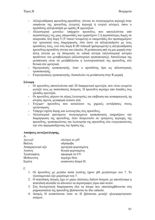 Τόμος Β                                                                 Βιοχημεία


     -   Αλληλεπίδραση πρωτεΐνης-προσδέτη: γίνεται σε συγκεκριμένη περιοχή στην
         επιφάνεια της πρωτεΐνης (ενεργός περιοχή ή ενεργό κέντρο), όπου ο
         προσδέτης αλληλεπιδρά με ομάδες R αμινοξέων.
     -   Αλλοστερικό μοντέλο: υπάρχουν πρωτεΐνες που αποτελούνται από
         περισσότερες της μιας υπομονάδες και εμφανίζουν 2 ή περισσότερες δομές σε
         ισορροπία. Στη δομή Τ (Τ=tense=τεταμένη) οι υπομονάδες δεν προσαρμόζουν
         την τριτοταγή τους διαμόρφωση, έτσι ώστε να αλληλεπιδρούν με τους
         προσδέτες τους, ενώ στη δομή R (R=relaxed=χαλαρωμένη) η αλληλεπίδραση
         πρωτεΐνης-προσδέτη γίνεται πιο εύκολα. Η μετάπτωση από τη μια μορφή στην
         άλλη γίνεται με τη δέσμευση σε ειδικά κέντρα (αλλοστερικά κέντρα)
         προϊόντων του μεταβολισμού (αλλοστερικοί τροποποιητές). Αποτέλεσμα της
         μετάπτωση είναι να μεταβάλλεται η λειτουργικότητα της πρωτεΐνης είτε
         θετικά είτε αρνητικά.
     -   Ομοτροπικός τροποποιητής: όταν ο προσδέτης δρα ως αλλοστερικός
         τροποποιητής.
     -   Ετεροτροπικός τροποποιητής: δυσκολεύει τη μετάπτωση στην R μορφή.

Σύνοψη
   - Οι πρωτεΐνες αποτελούνται από 20 διαφορετικά αμινοξέα, που είναι ενωμένα
     μεταξύ τους με πεπτυδικούς δεσμούς. Η πρωτεΐνη περιέχει απο δεκάδες έως
     χιλιάδες αμινοξέα.
   - Οι πρωτεΐνες φέρουν σε πέρας λειτουργίες για επιβίωση και αναπαραγωγή, πχ
     κίνηση, άμυνα, μεταφορά ουσιών κλπ.
   - Ένζυμα= πρωτεΐνες που καταλύουν τις χημικές αντιδράσεις στους
     οργανισμούς.
   - Υπάρχει σχέση δομής και λειτουργίας στις πρωτεΐνες.
   - Αλλοστερικό φαινόμενο: συγκεκριμένοι τροποποιητές επηρεάζουν την
     διαμόρφωση της πρωτεΐνης, όταν δεσμευτούν σε ορισμένες περιοχές της
     πρωτεΐνης, τροποποιώντας την λειτουργία της πρωτεΐνης είτε ενεργοποιώντας
     την είτε παρεμποδίζοντας την δράση της.

Ασκήσεις αυταξιολόγησης.
Α.
Αμινοξύ                      ιδιότητα σε pH.
Βαλίνη                       υδρόφοβη
Ασπαραγινικό οξύ             αρνητικά φορτισμένη
Λυσίνη                       θετικά φορτισμένη
Τρυπτοφάνη                   αποφορά το UV
Μεθειονίνη                   περιέχει θείο
Σερίνη                       αναπτυσει δεσμό Η.

Γ.
     1. Οι πρωτεΐνες με μεγάλα ποσά λυσίνης έχουν pH μεγαλύτερο του 7. Το
        γλουταμινοκό οξύ μικρότερο του 7.
     2. Ο πεπτιδικός δεσμός έχει εν μέρει ιδιότητες διπλού δεσμού, με αποτέλεσμα η
        πεπτιδική αλυσίδα να αδυνατεί να περιστραφεί γύρω από αυτόν.
     3. Στη δευτεροταγή διαμόρφωση όλα τα άτομα που επαναλαμβάνονται στη
        ραχοκκοκαλιά της πρωτεΐνης βρίσκονται σε ίδιο επίπεδο.
     4. Δεσμός Η αναπτύσεται όταν το Η βρίσκεται μεταξύ ηλεκτραρνητικών
        ατόμων.


                                                                               81
 