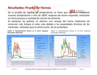 AHORRO POTENCIAL DE LEÑA, DISMINUCIÓN DE LA POLUCIÓN INTRADOMICILIARI…